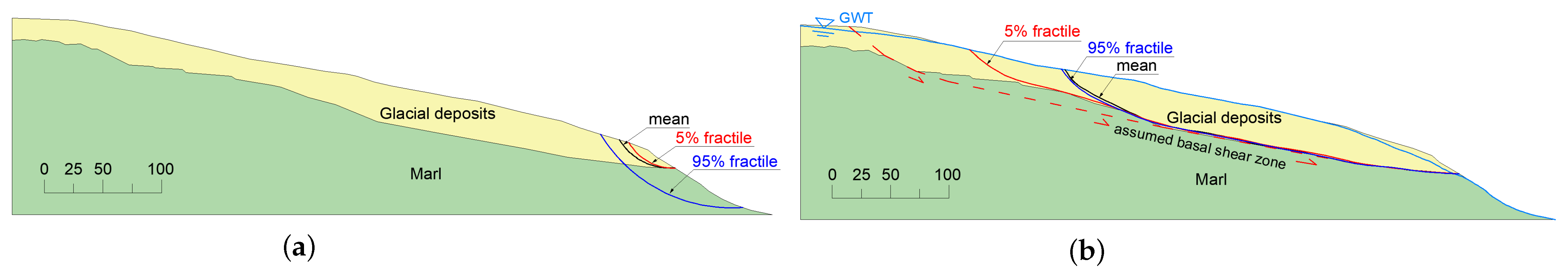 Applsci 13 06837 g012 Applsci 13 06837 g012