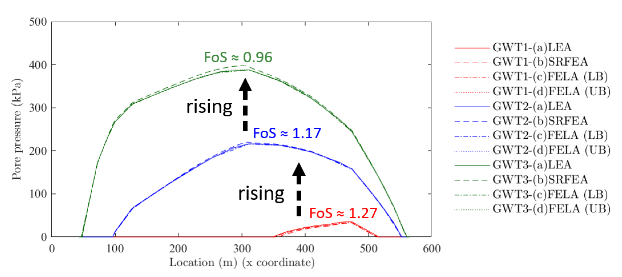 Applsci 13 06837 g013 Applsci 13 06837 g013