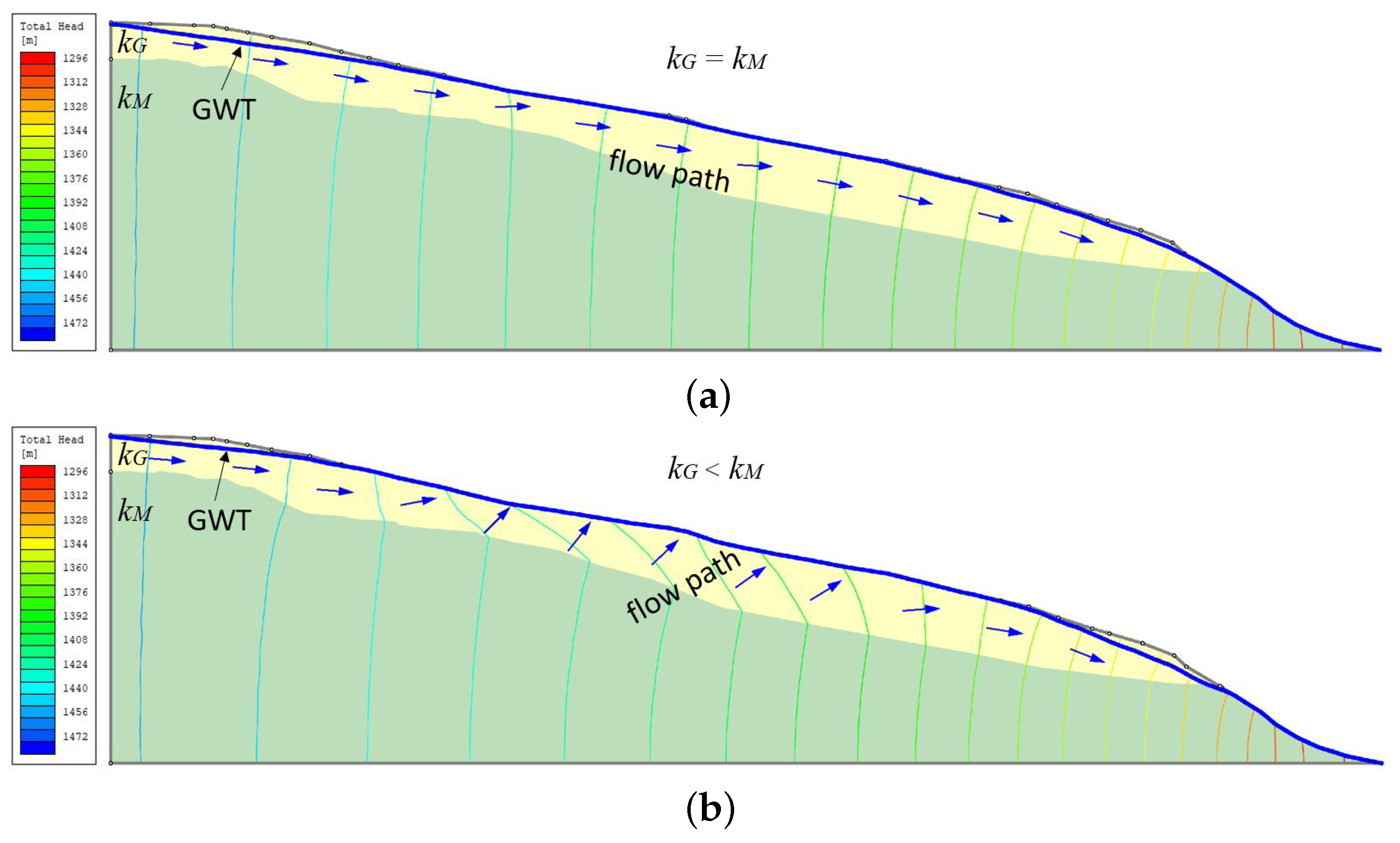 Applsci 13 06837 g015 Applsci 13 06837 g015