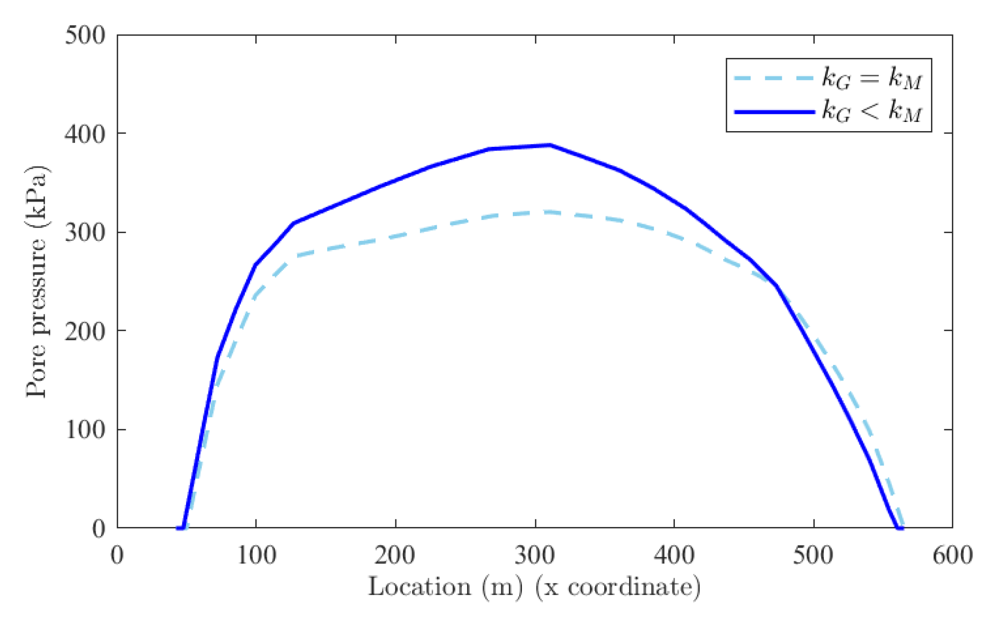 Applsci 13 06837 g016 Applsci 13 06837 g016