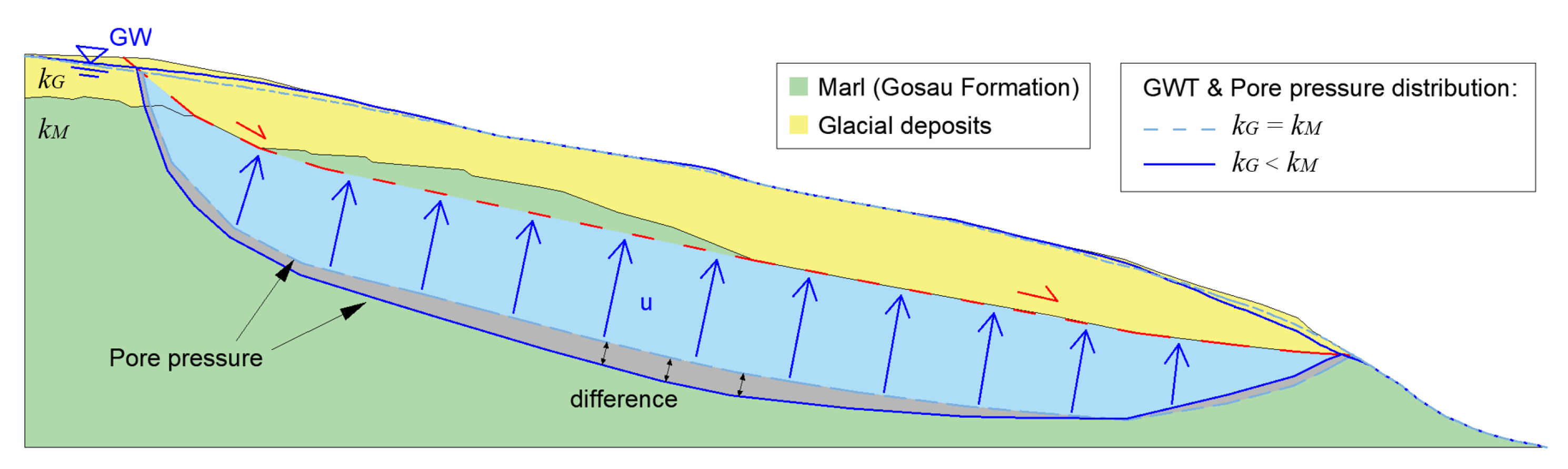Applsci 13 06837 g017 Applsci 13 06837 g017