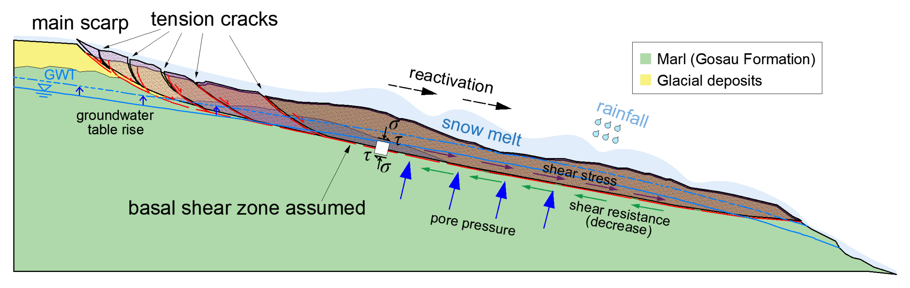 Applsci 13 06837 g018 Applsci 13 06837 g018
