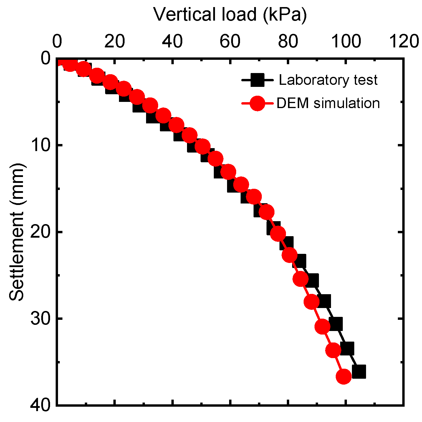 Applsci 13 06838 g006