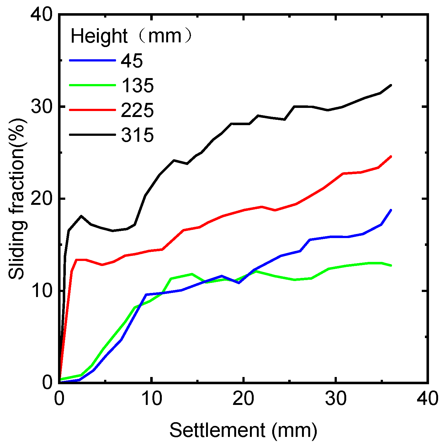 Applsci 13 06838 g012