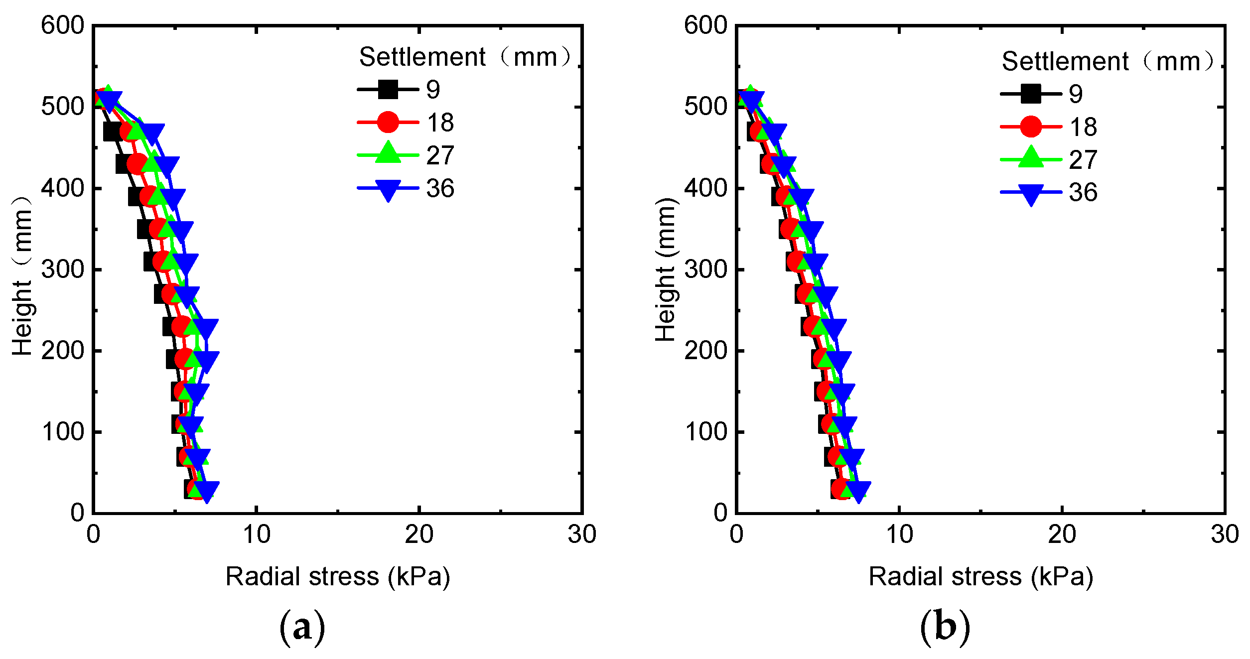 Applsci 13 06838 g014