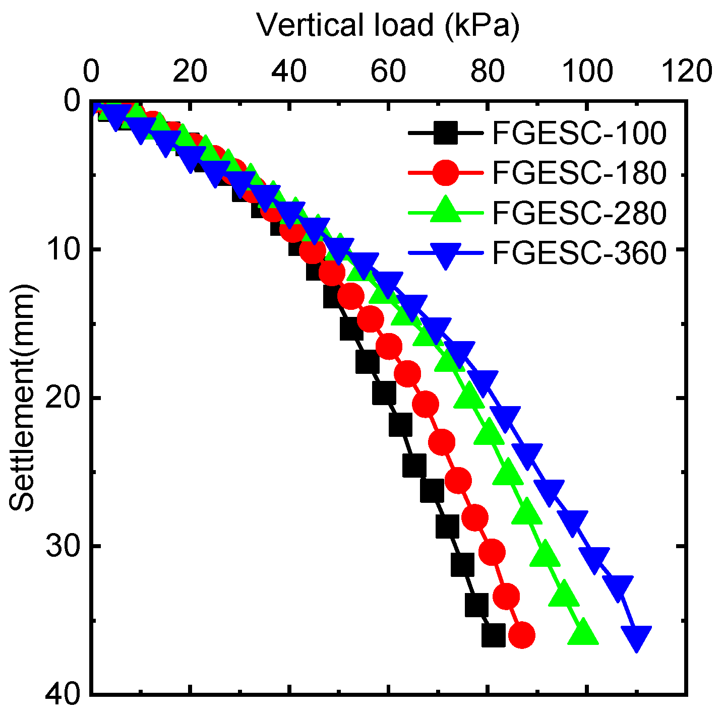 Applsci 13 06838 g017