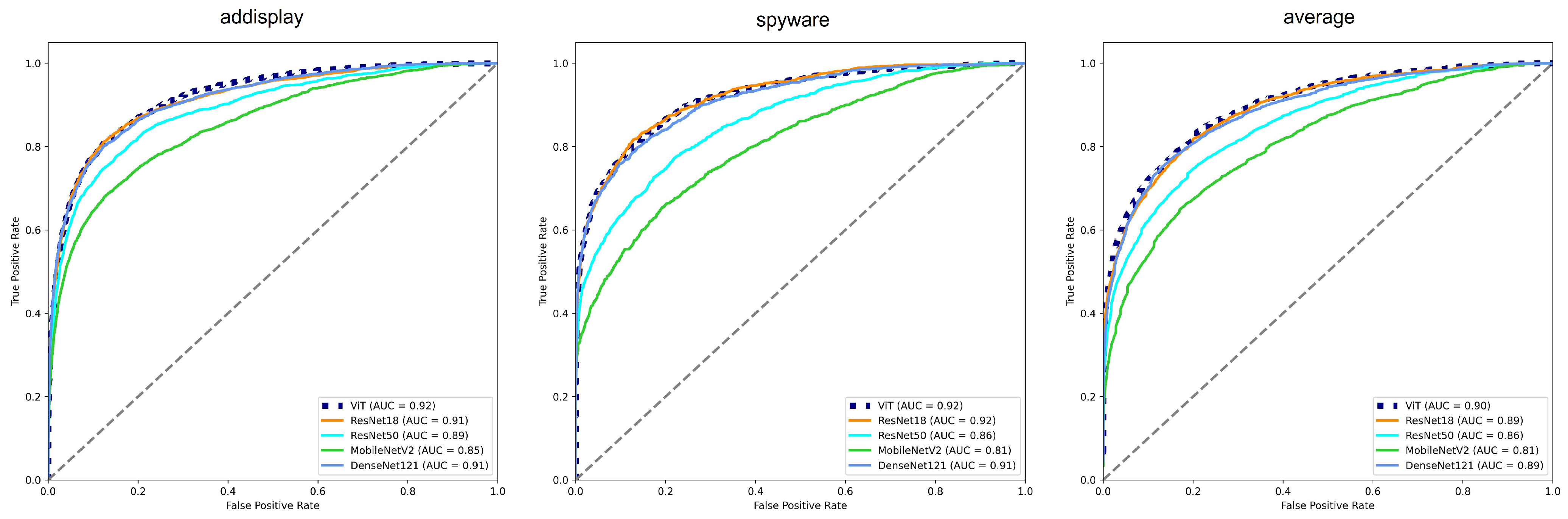 Applsci 13 06839 g003