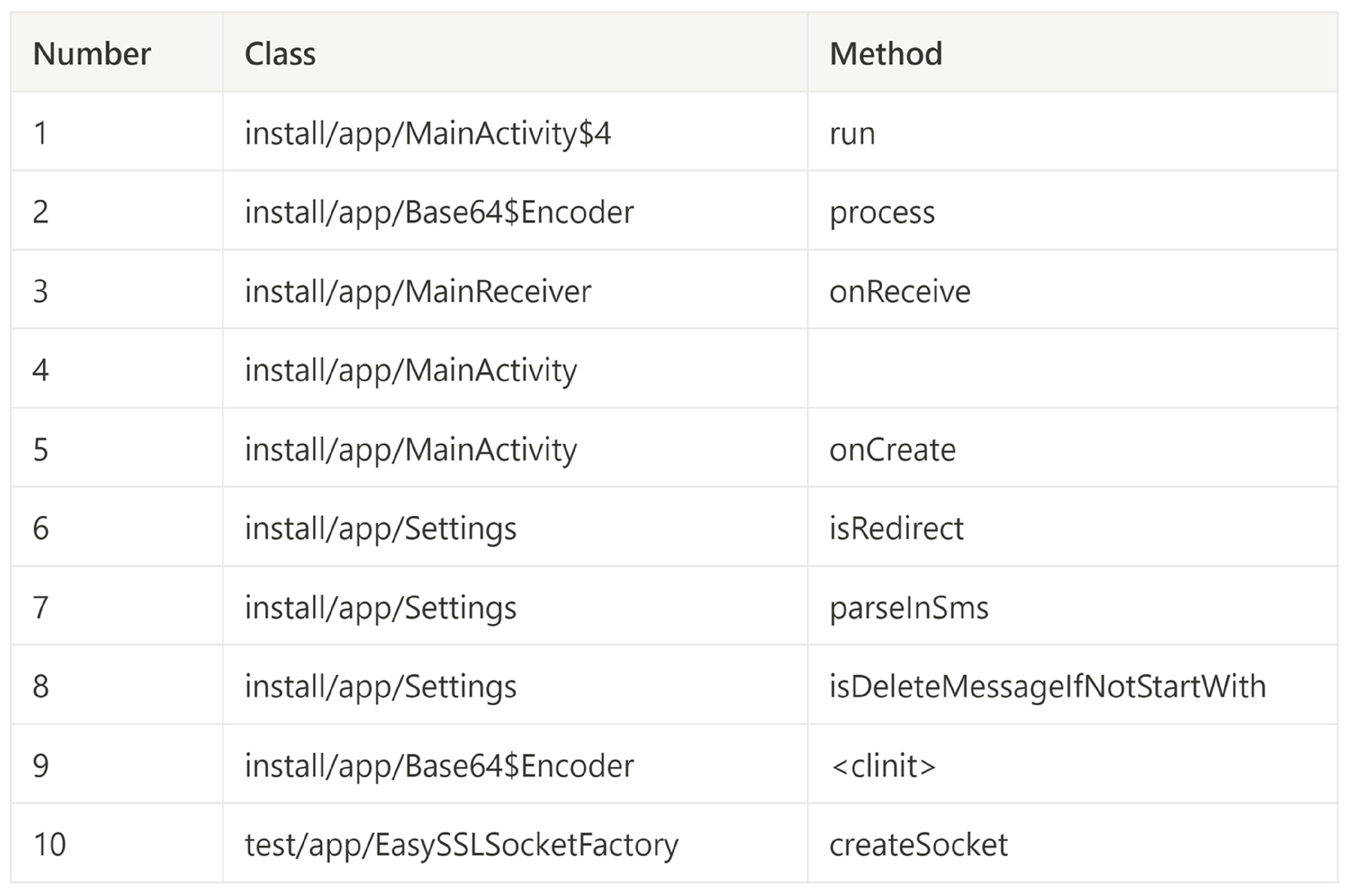 Applsci 13 06839 g008