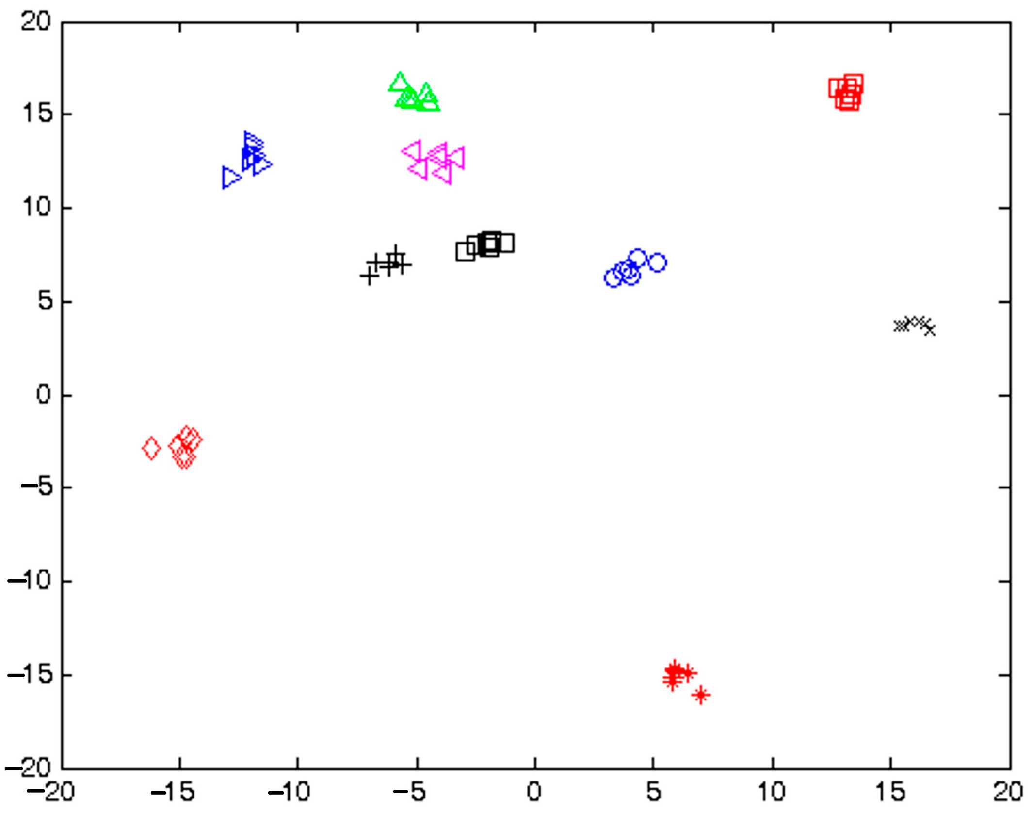 Applsci 13 06841 g009 Applsci 13 06841 g009