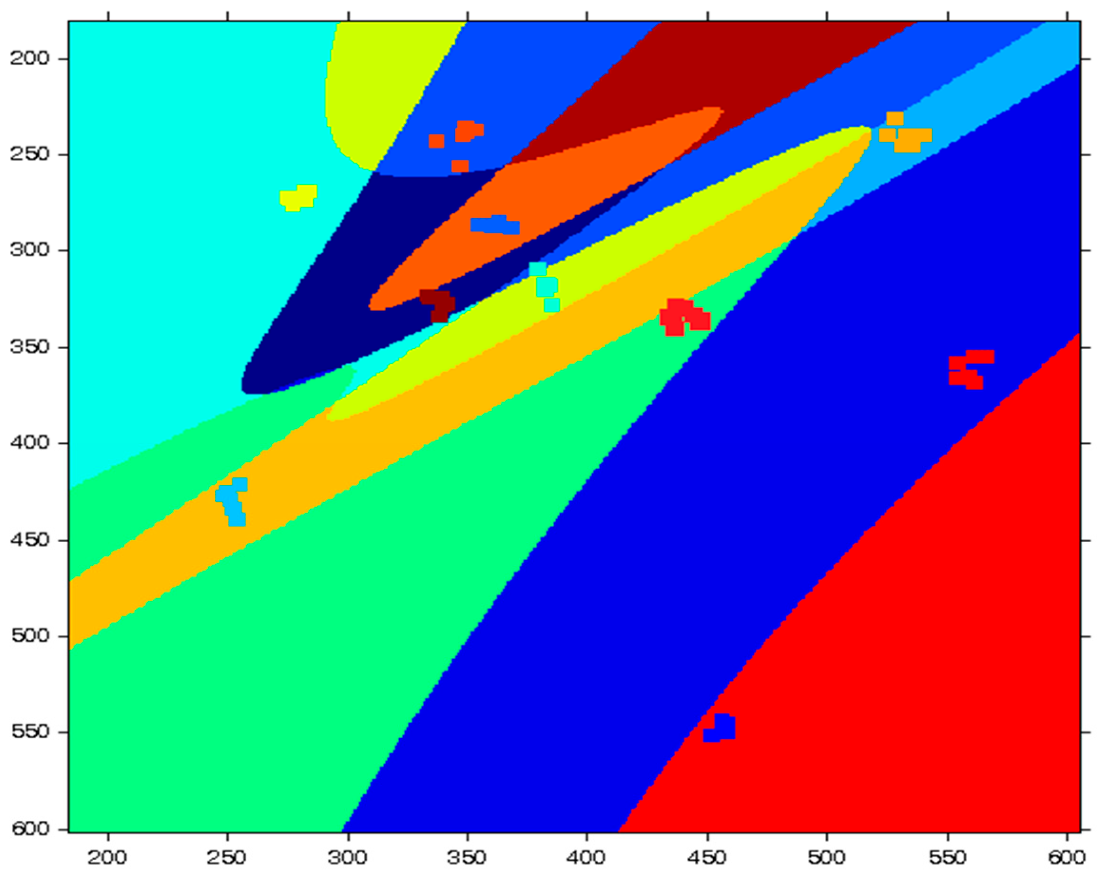 Applsci 13 06841 g010 Applsci 13 06841 g010