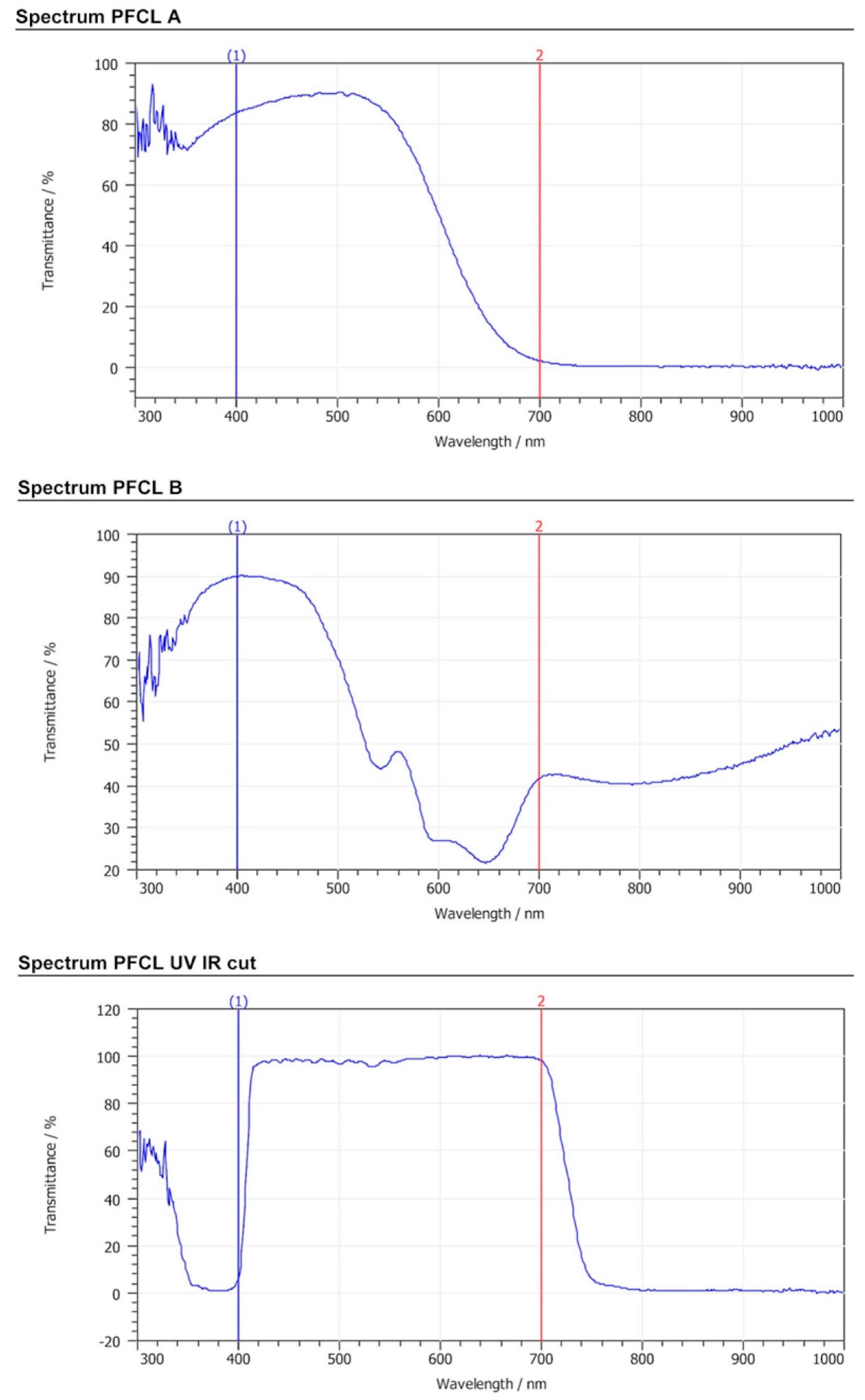 Applsci 13 06842 g001