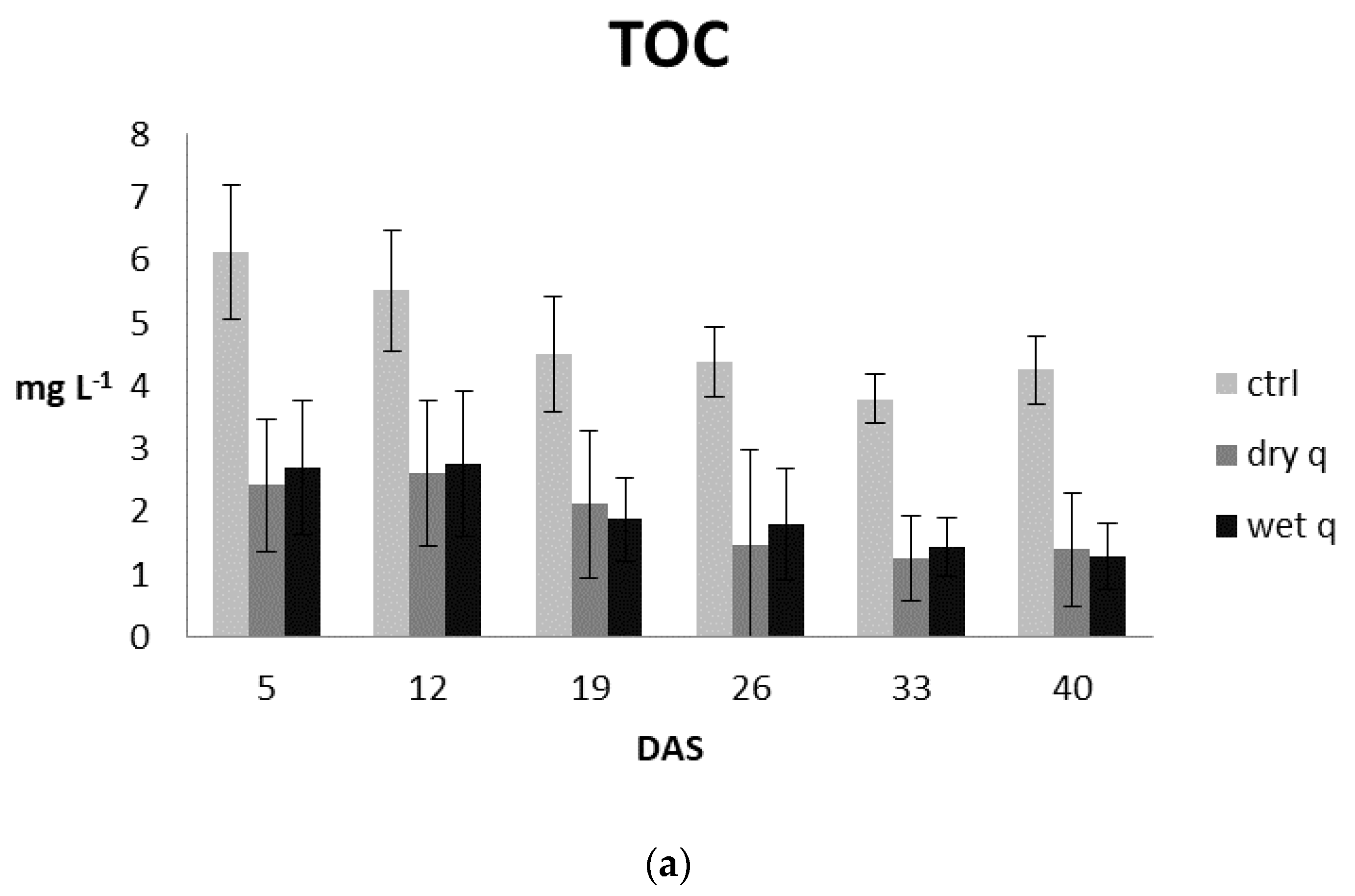 Applsci 13 06846 g003a