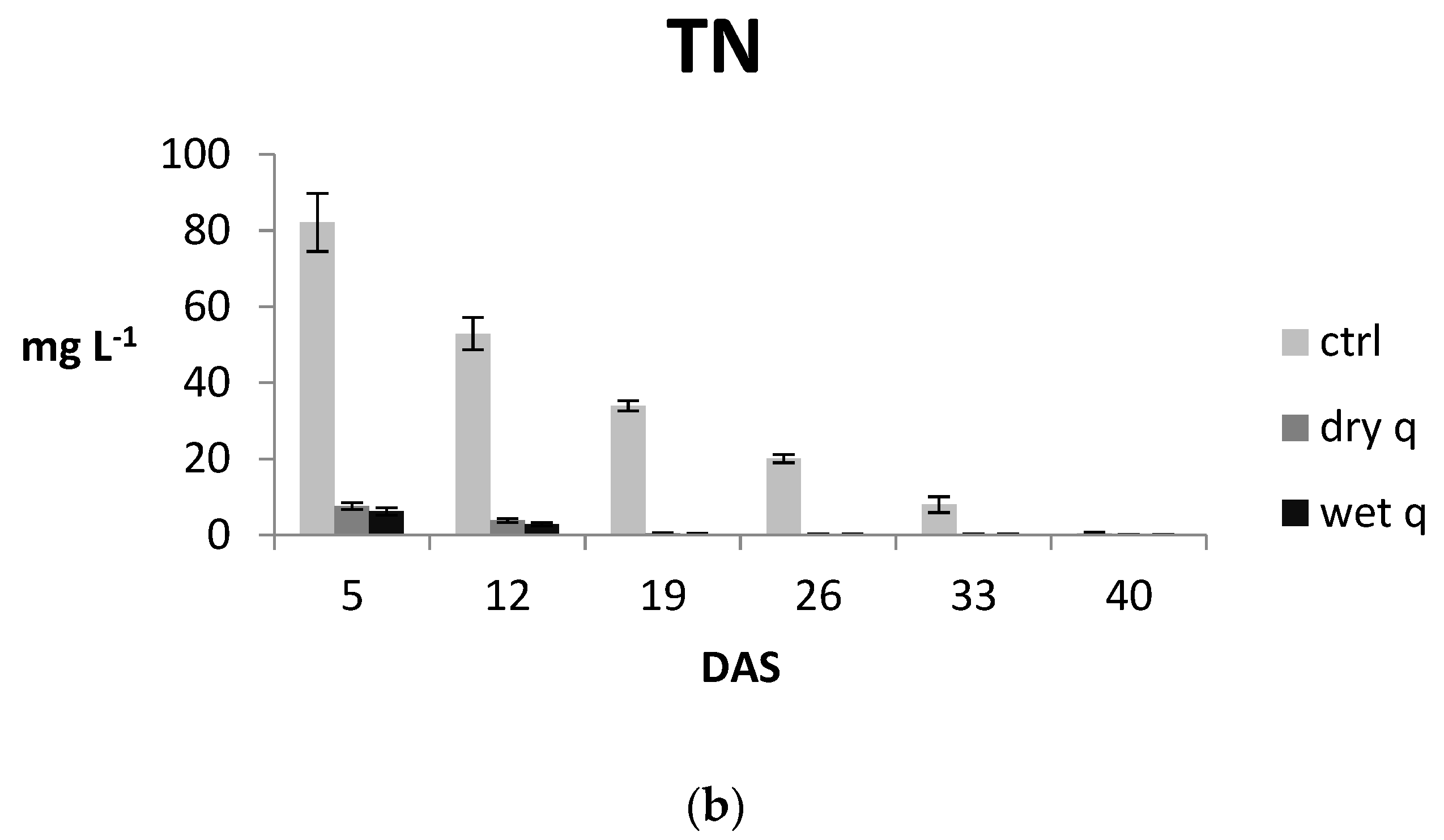 Applsci 13 06846 g003b