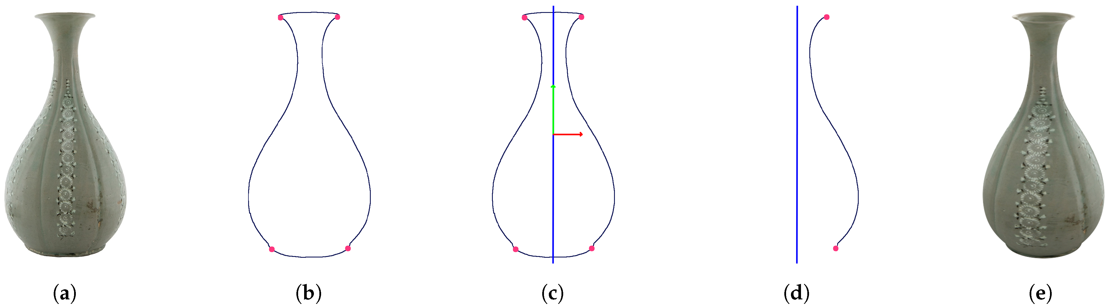 Applsci 13 06848 g002 Applsci 13 06848 g002