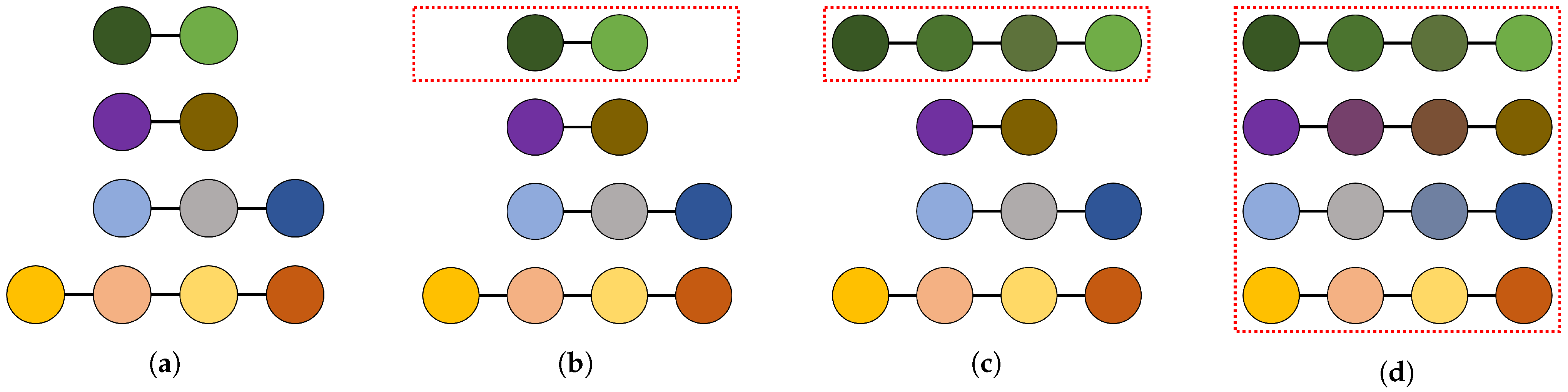 Applsci 13 06848 g003 Applsci 13 06848 g003