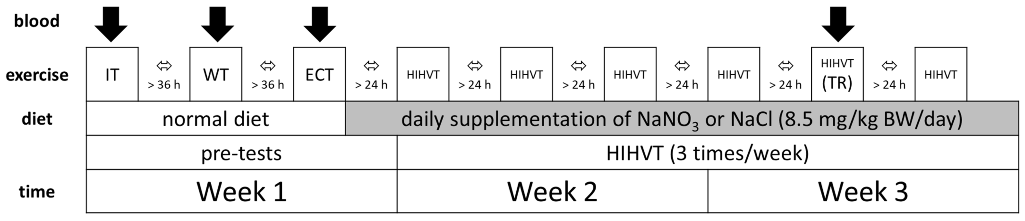 Applsci 13 06849 g001 Applsci 13 06849 g001