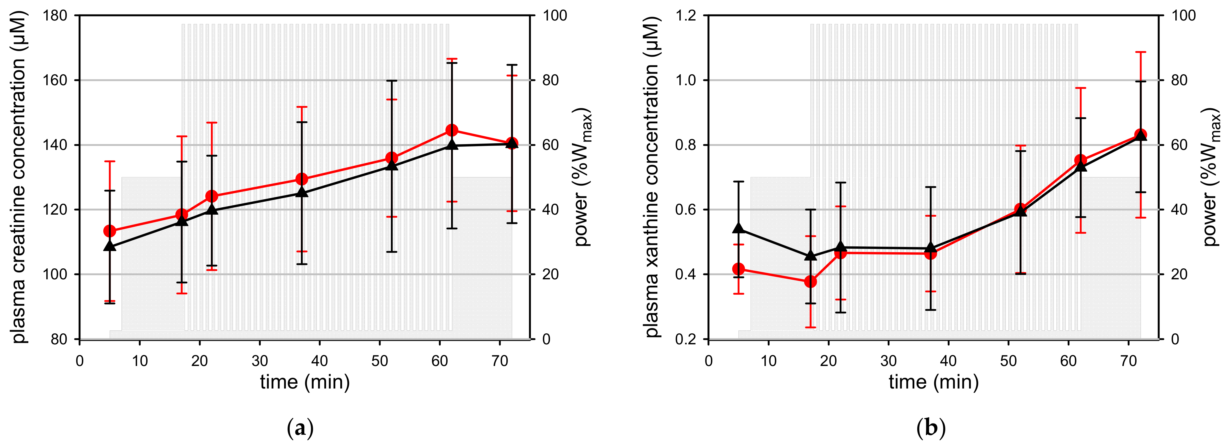 Applsci 13 06849 g004a Applsci 13 06849 g004a
