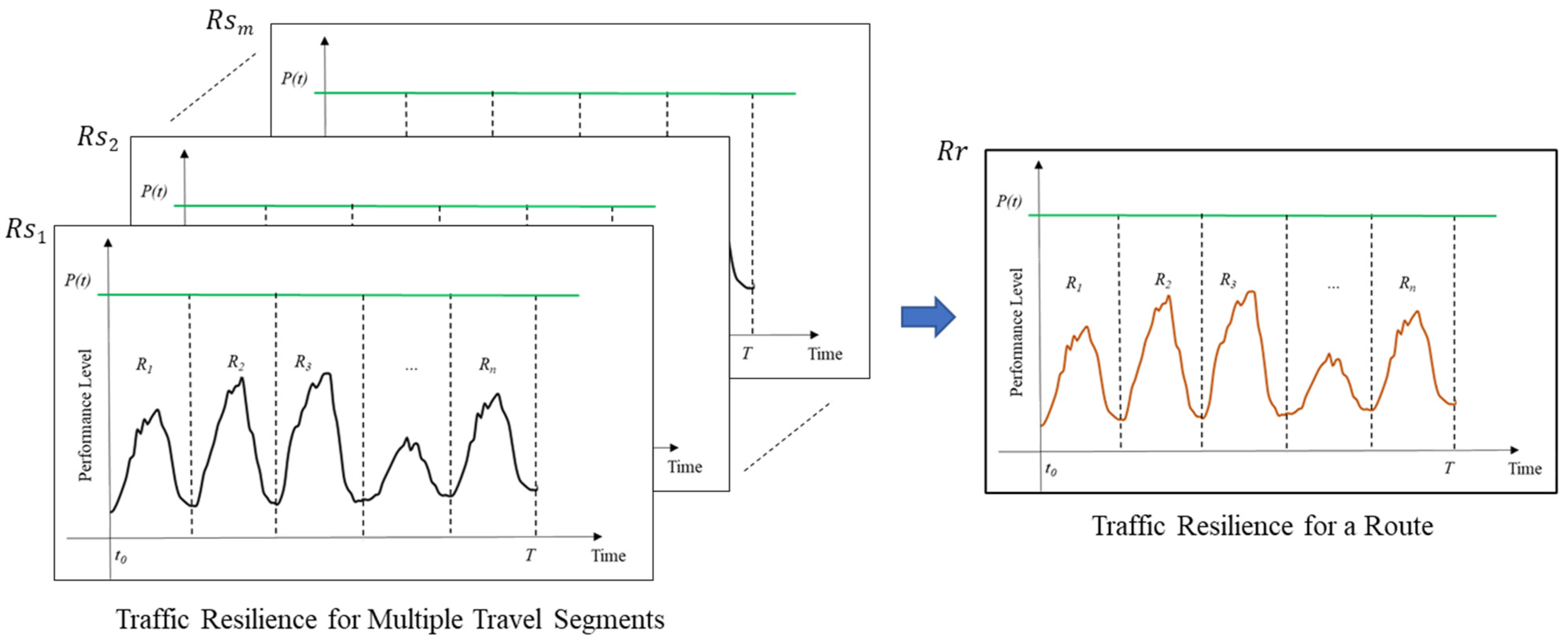 Applsci 13 06850 g004