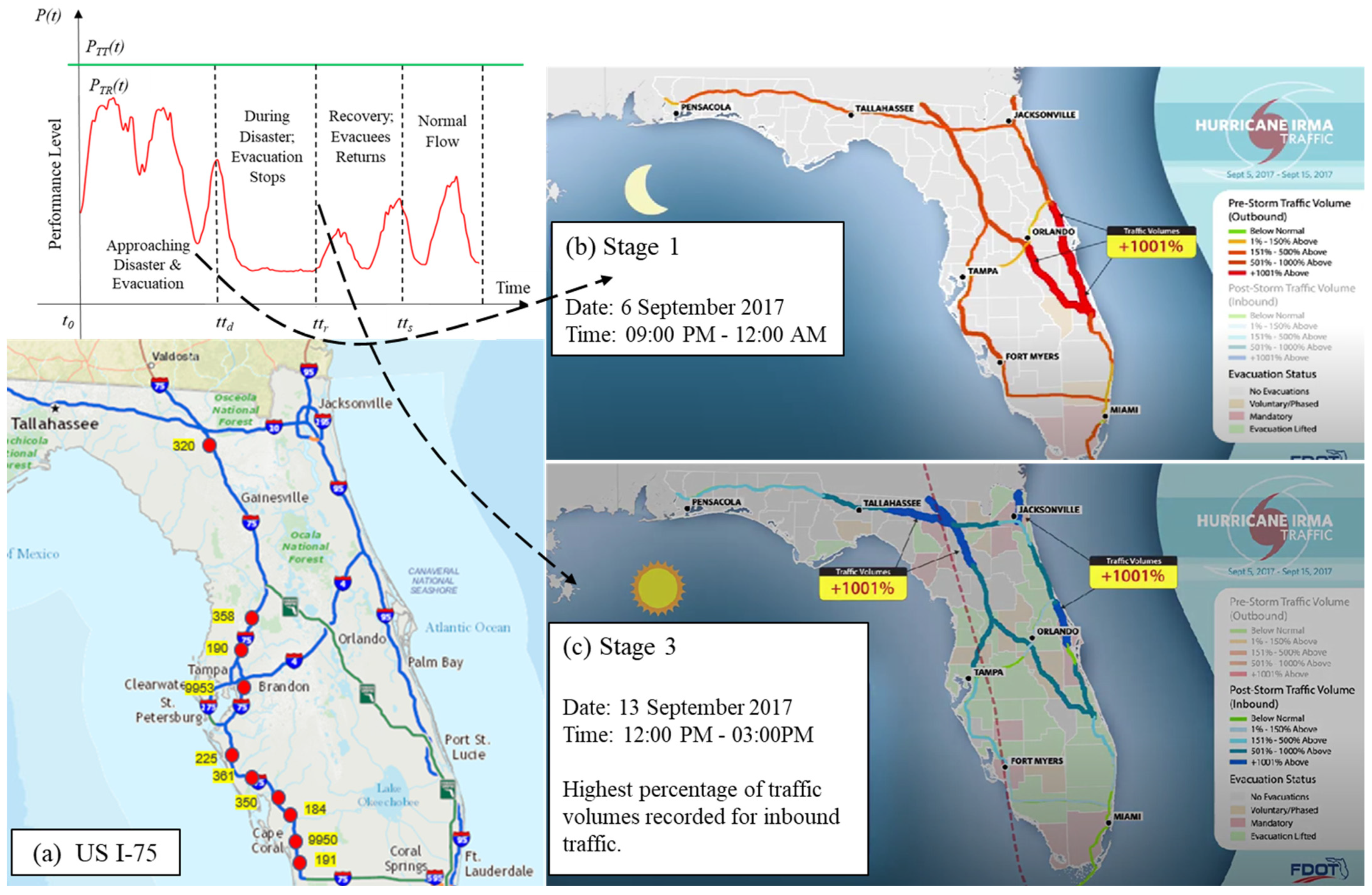 Applsci 13 06850 g005