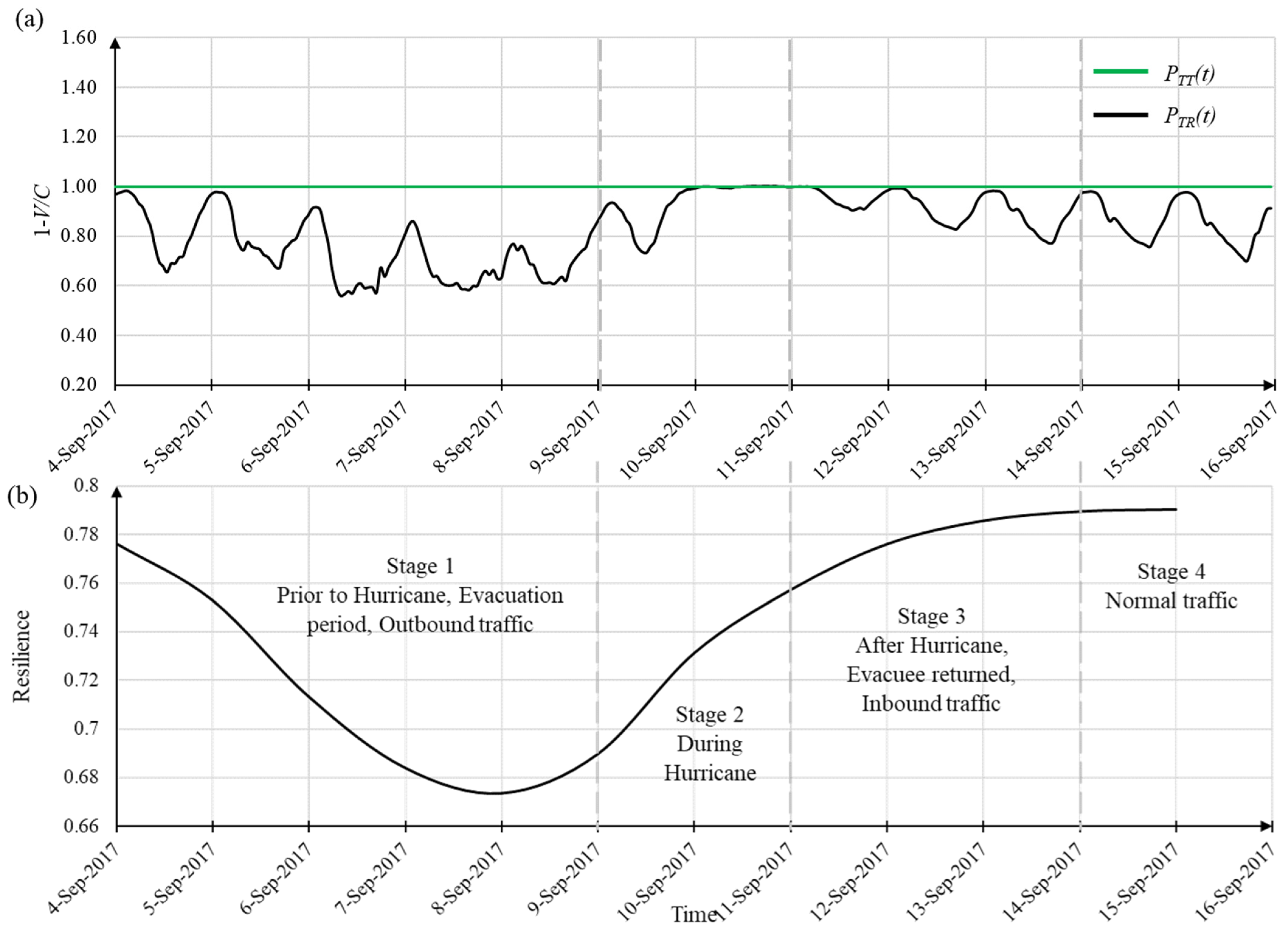 Applsci 13 06850 g007
