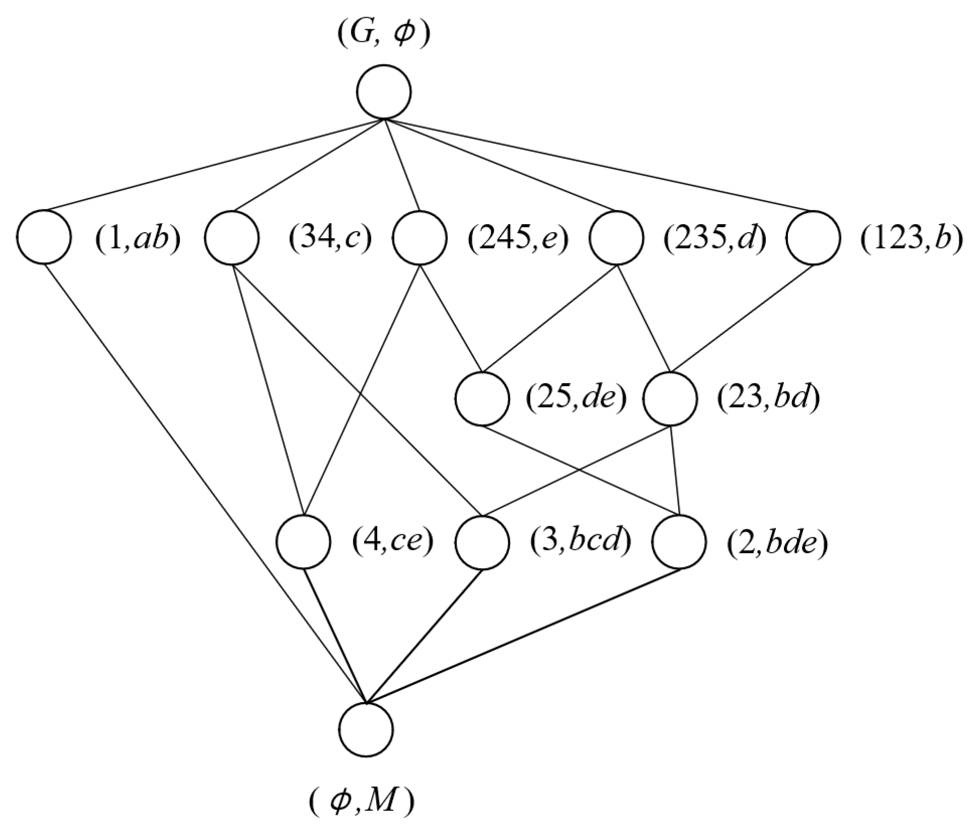 Applsci 13 06851 g003 Applsci 13 06851 g003