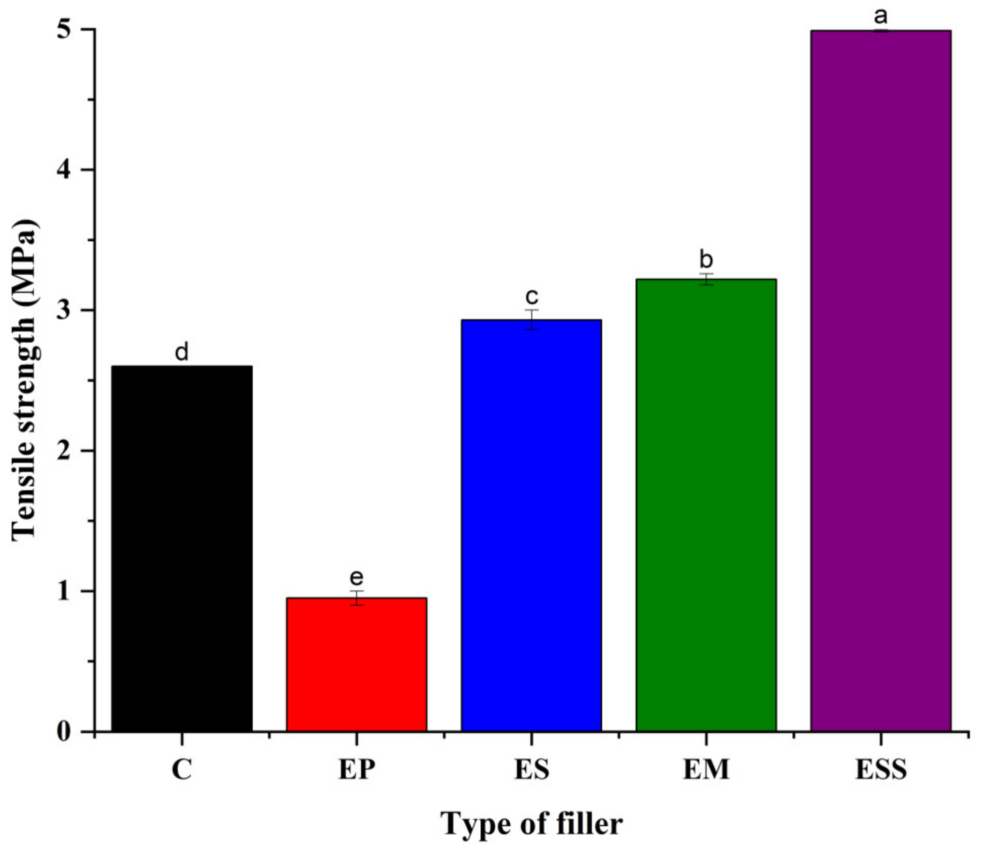Applsci 13 06857 g005
