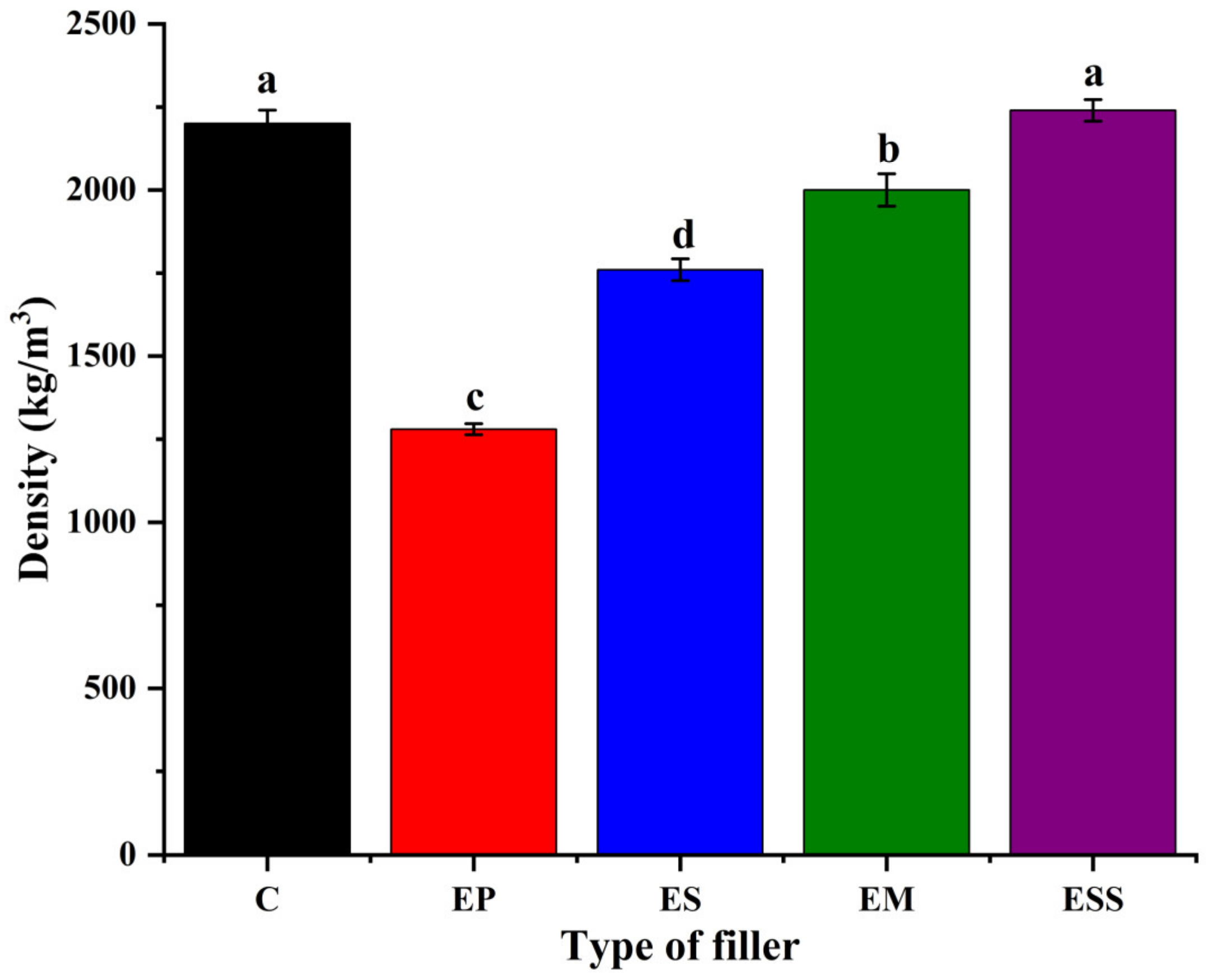 Applsci 13 06857 g006