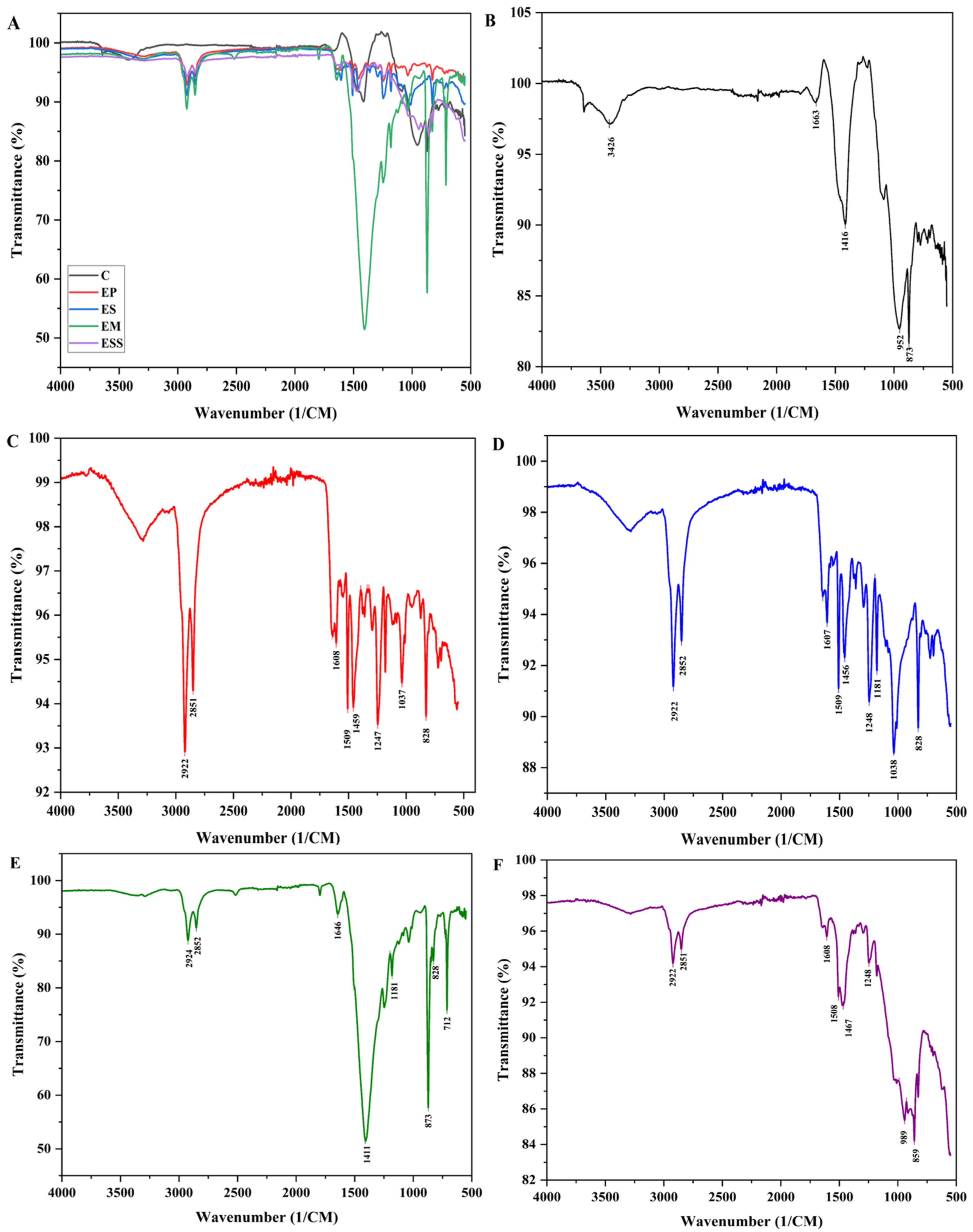 Applsci 13 06857 g008