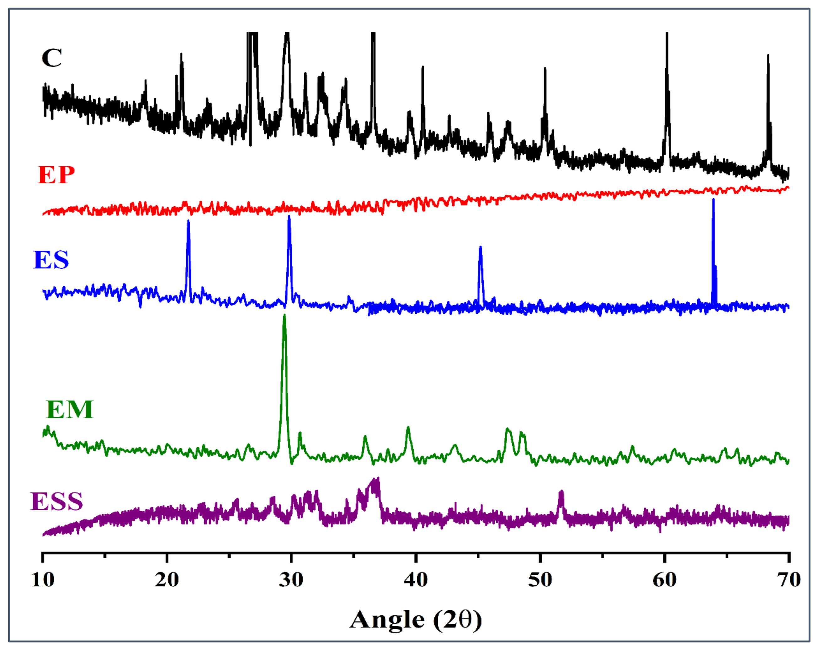 Applsci 13 06857 g009