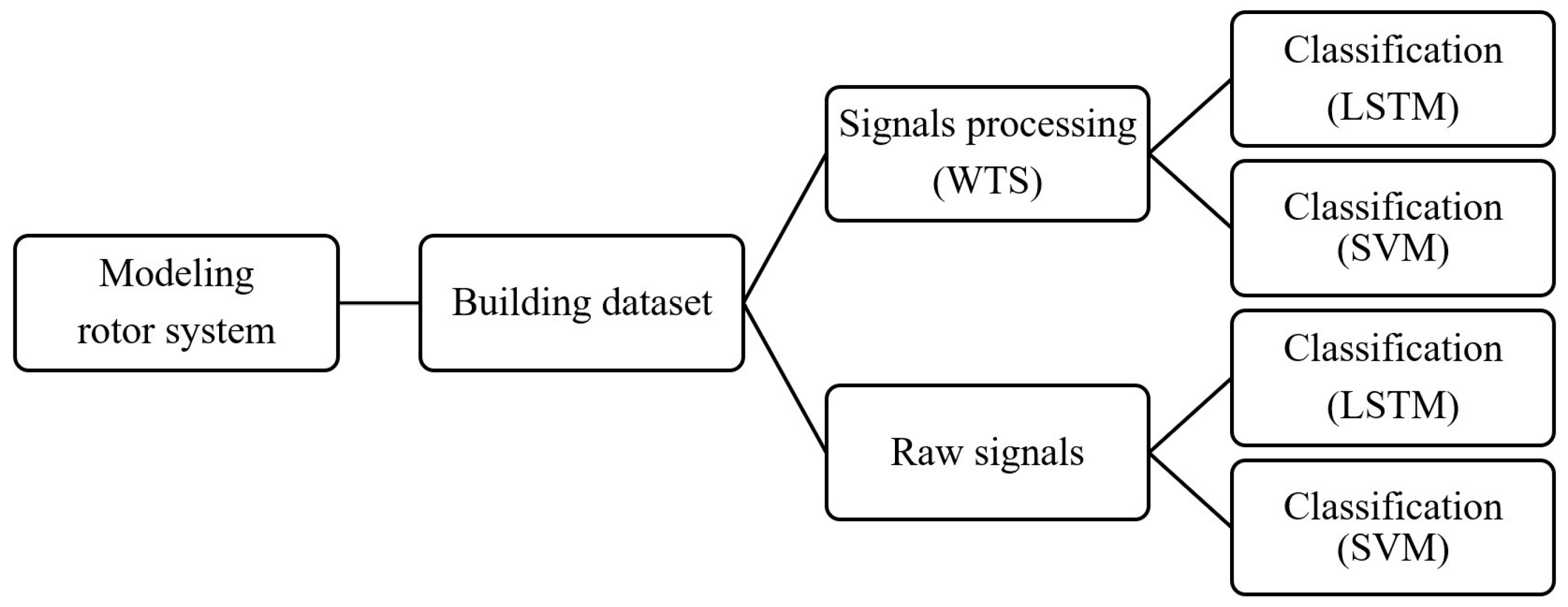 Applsci 13 06861 g001
