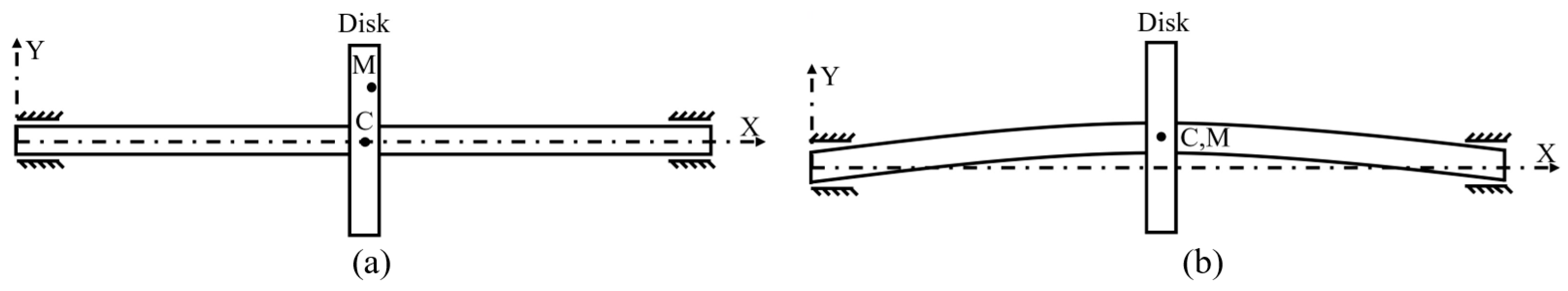 Applsci 13 06861 g002