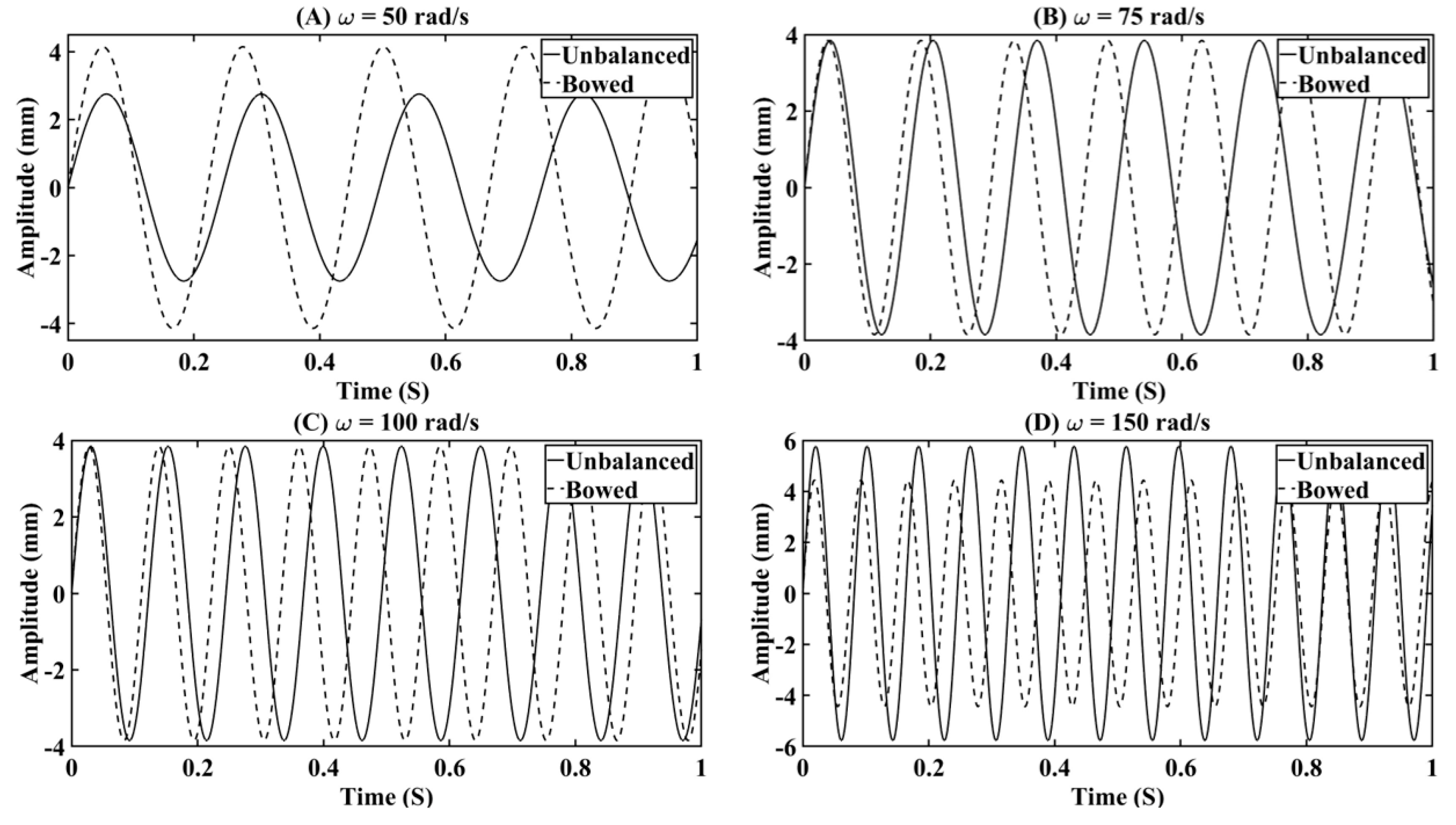 Applsci 13 06861 g004