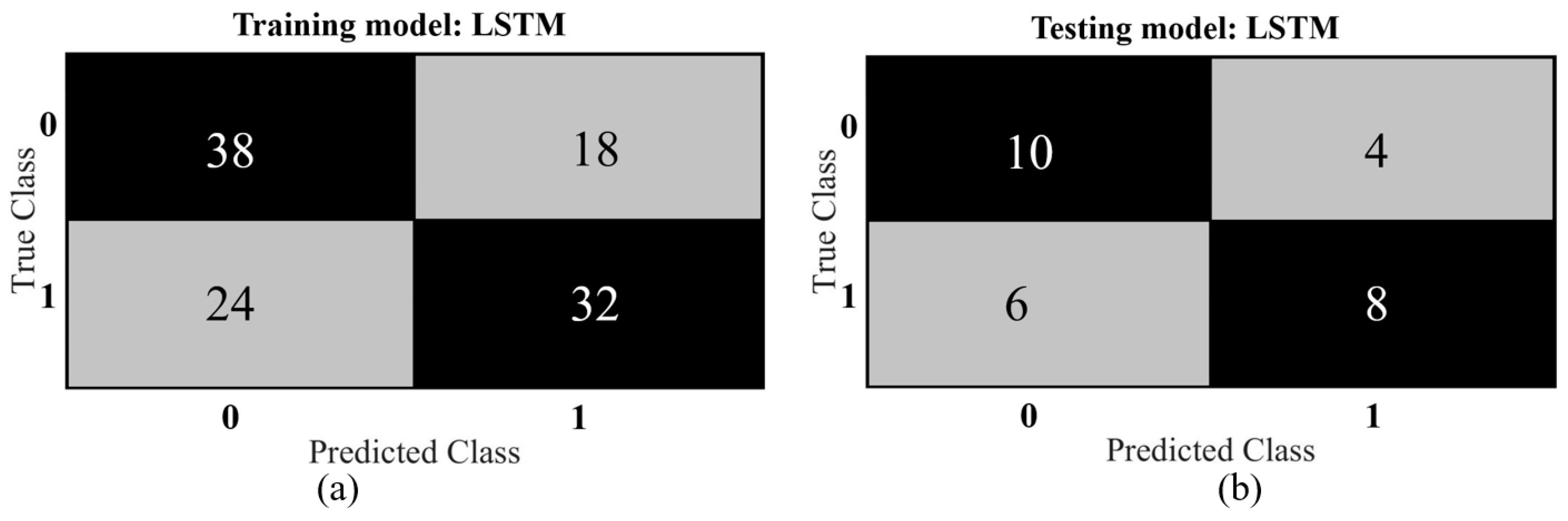 Applsci 13 06861 g009