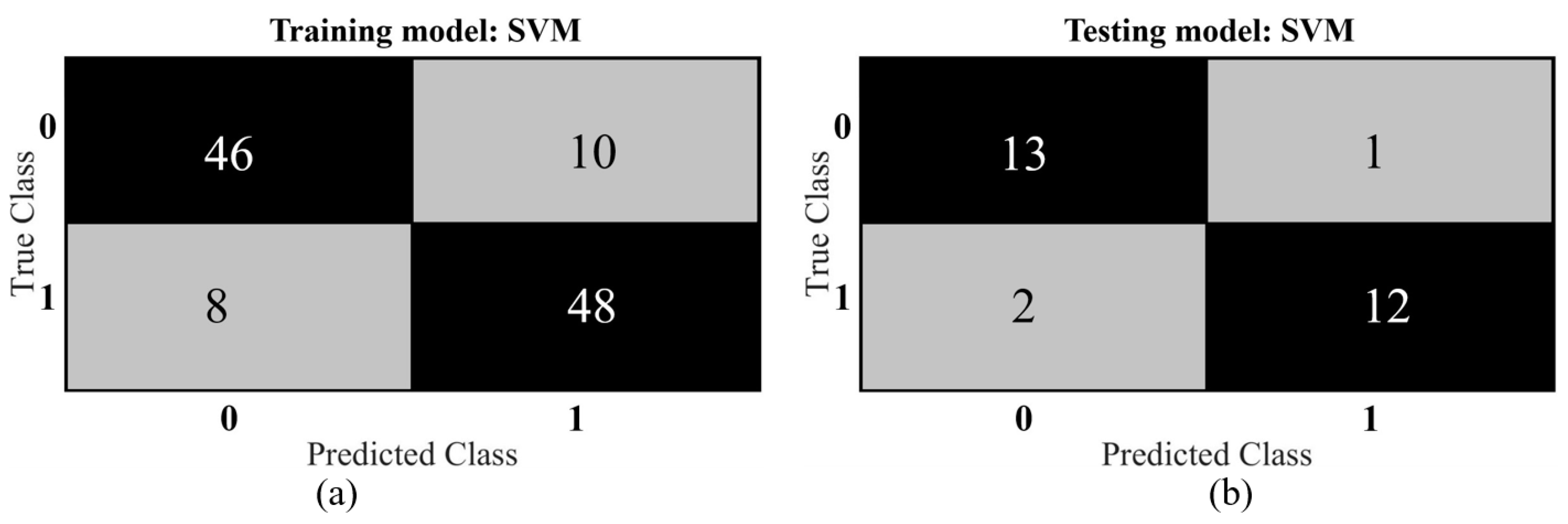 Applsci 13 06861 g010