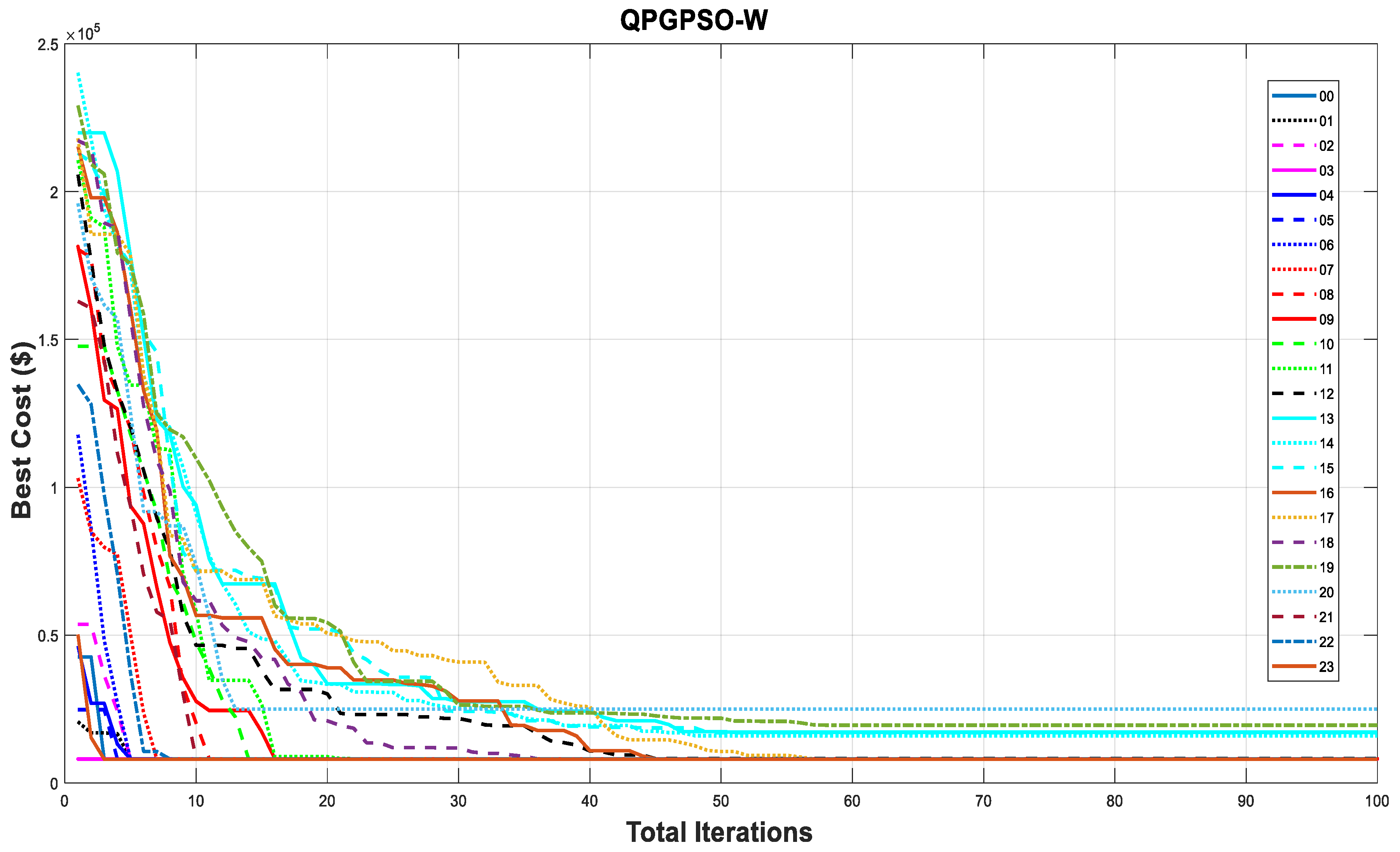 Applsci 13 06867 g003