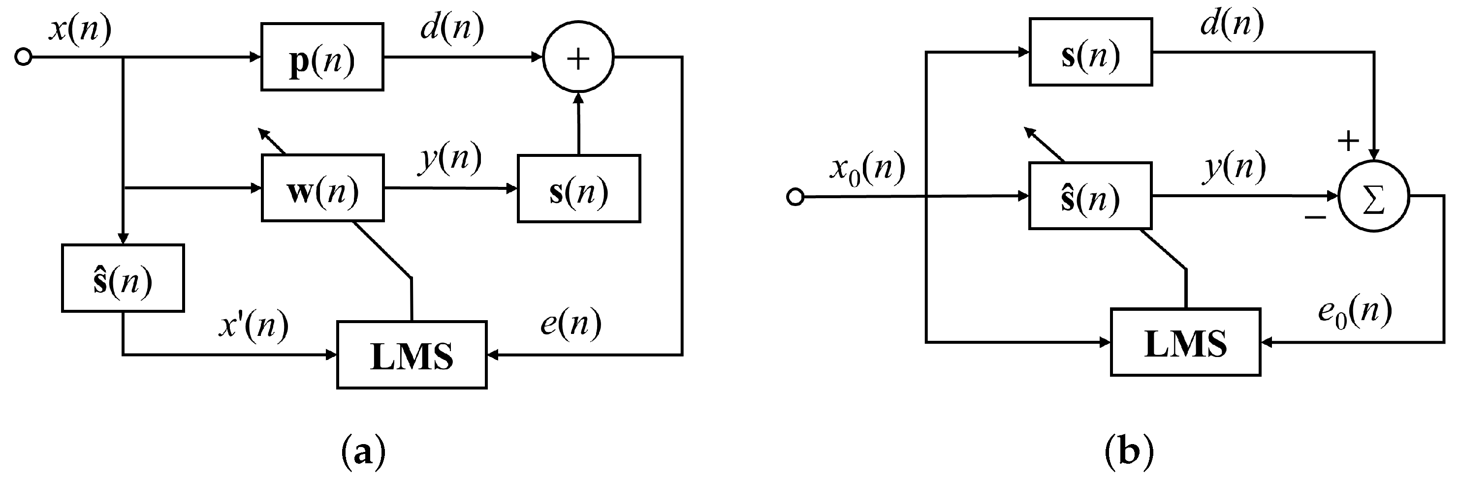 Applsci 13 06868 g001