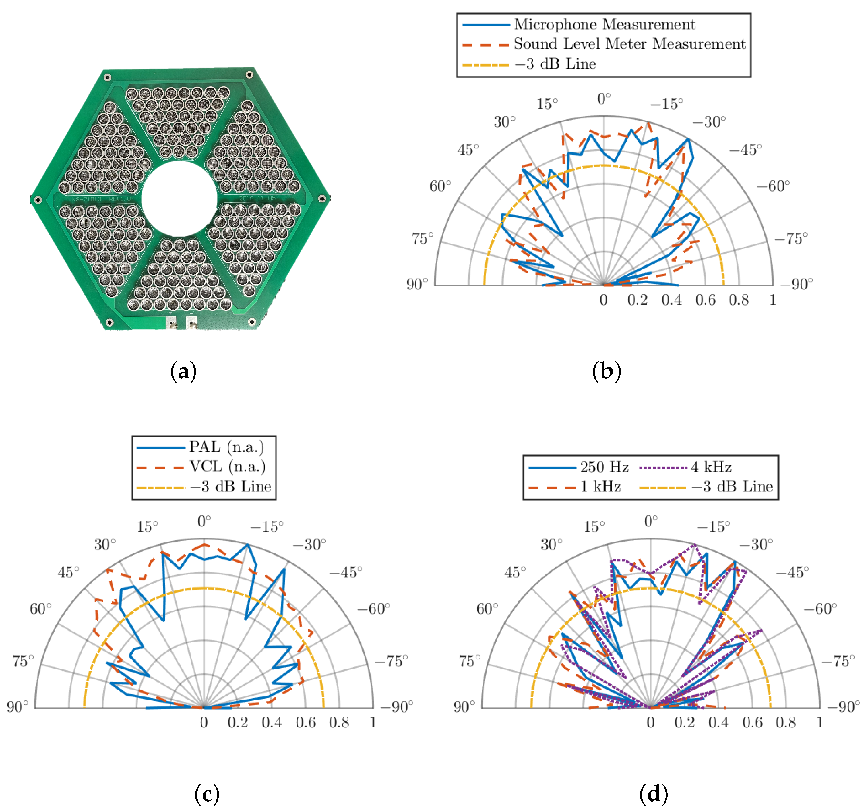 Applsci 13 06868 g003