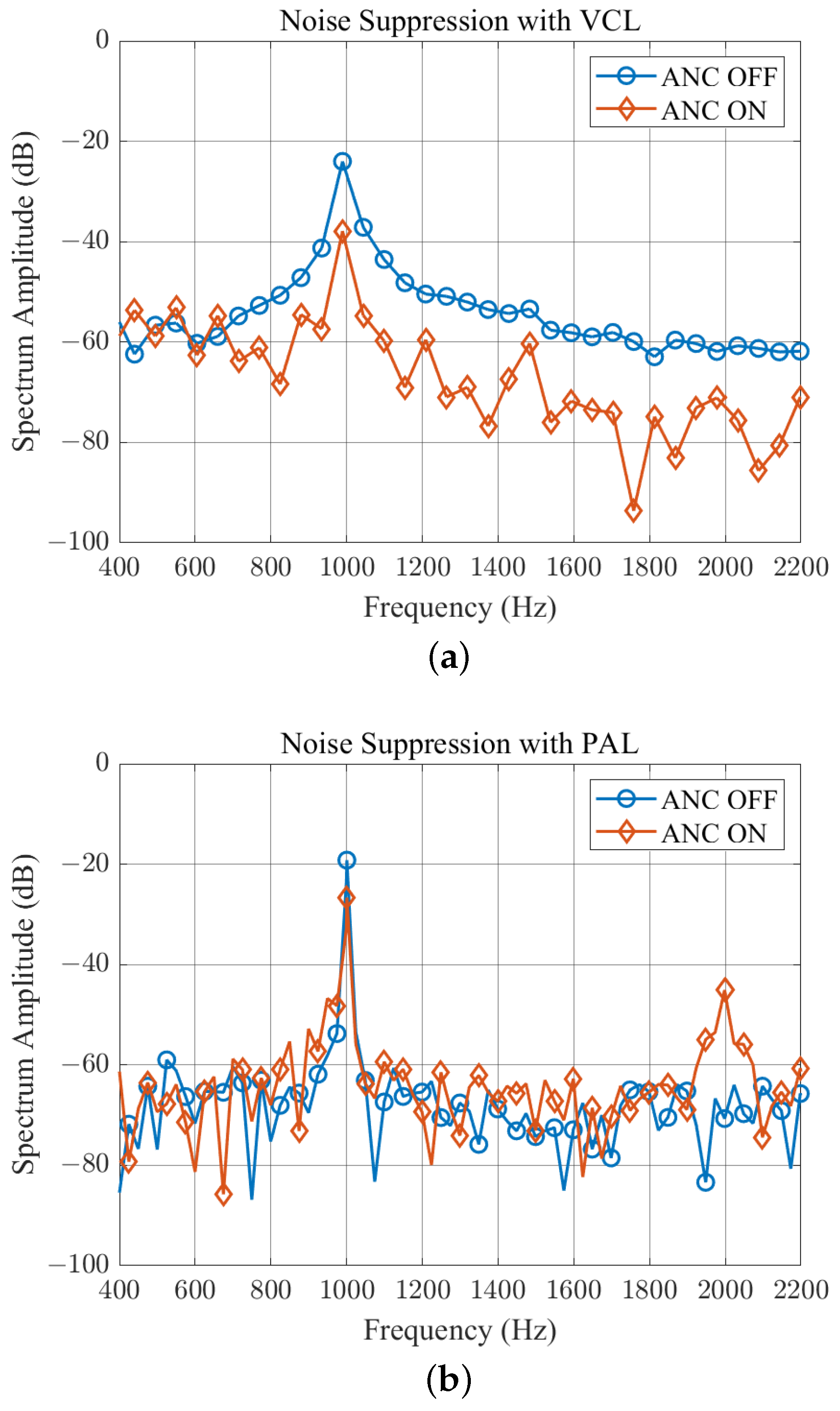 Applsci 13 06868 g006