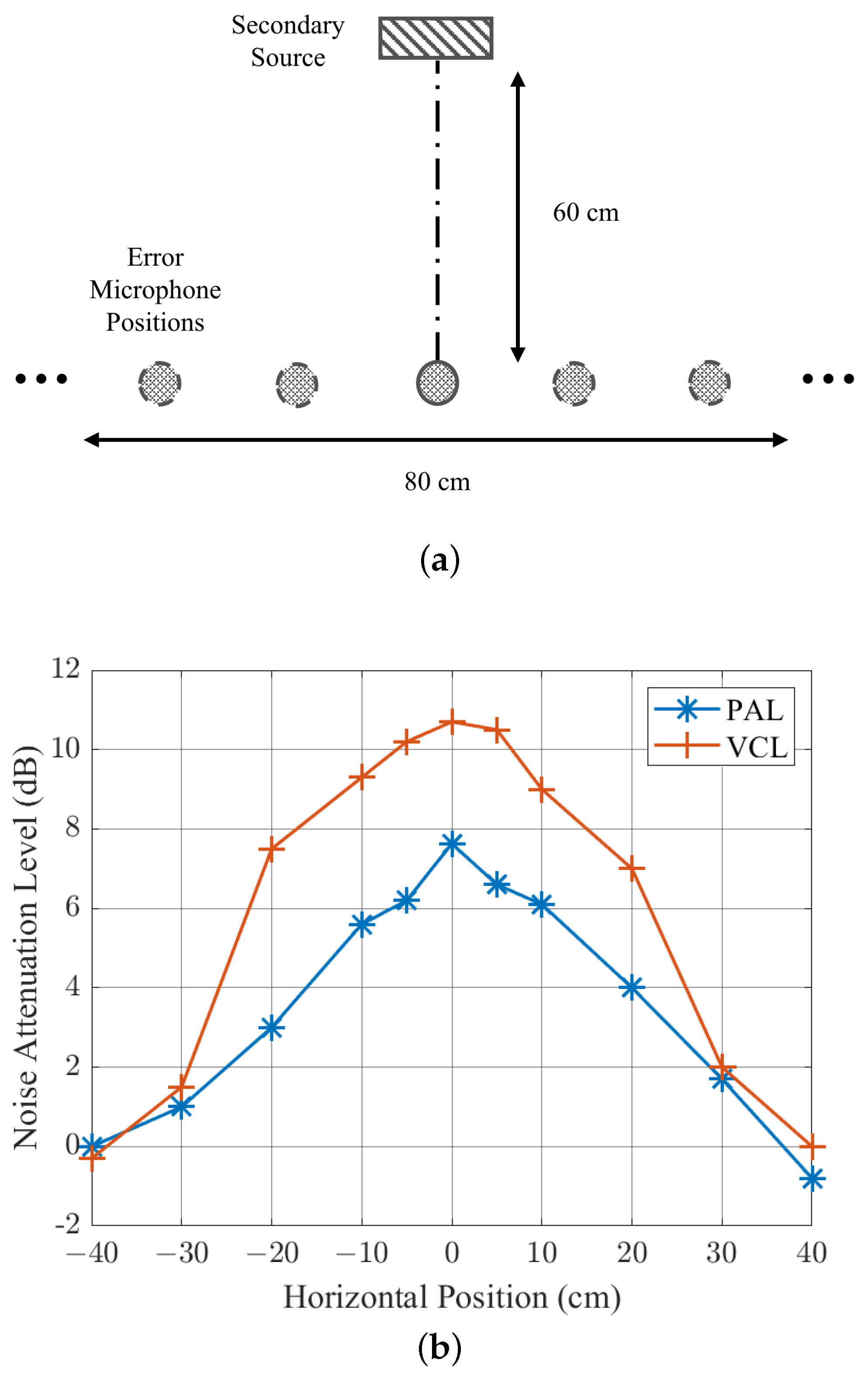 Applsci 13 06868 g007