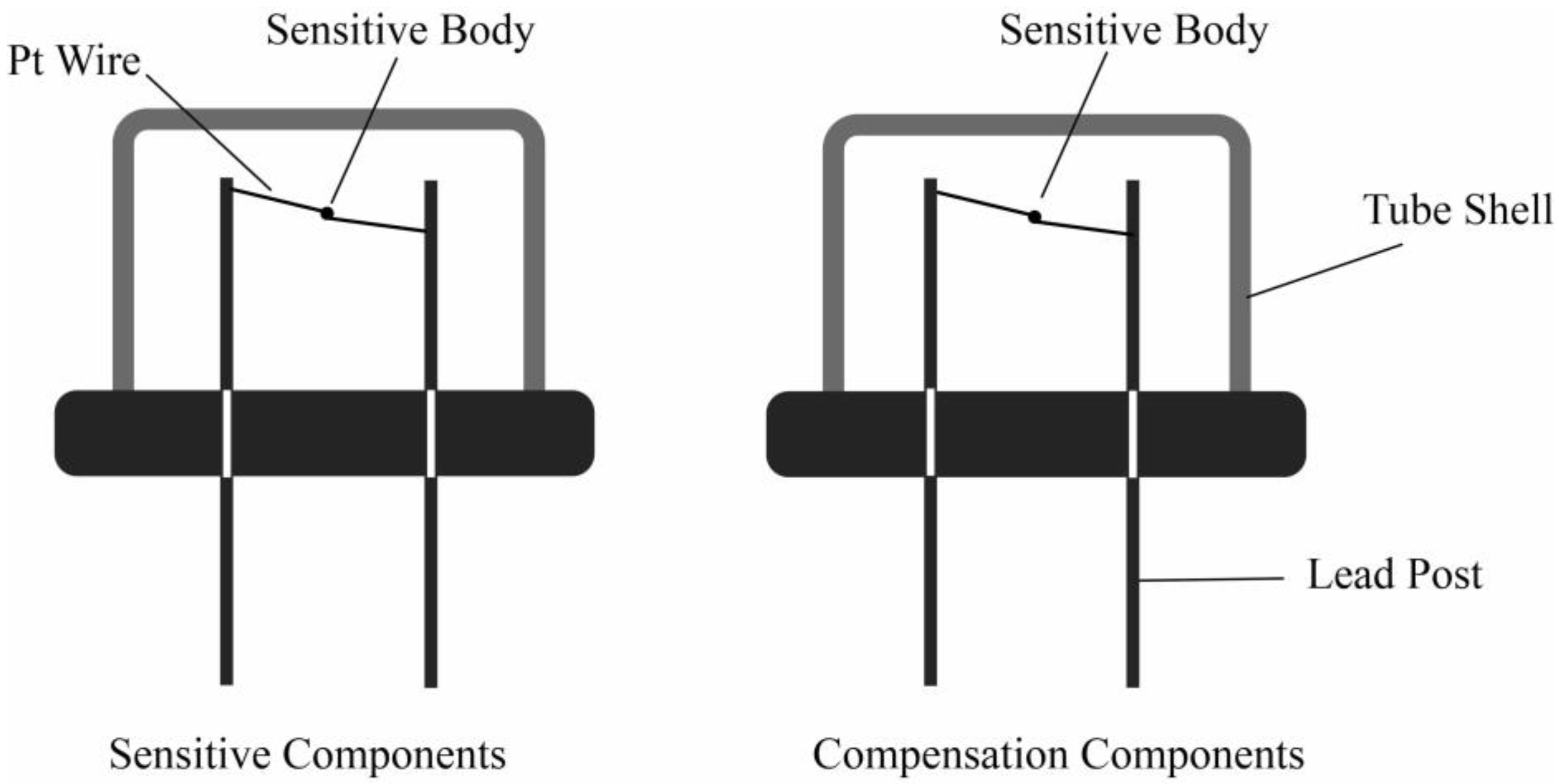 Applsci 13 06869 g001