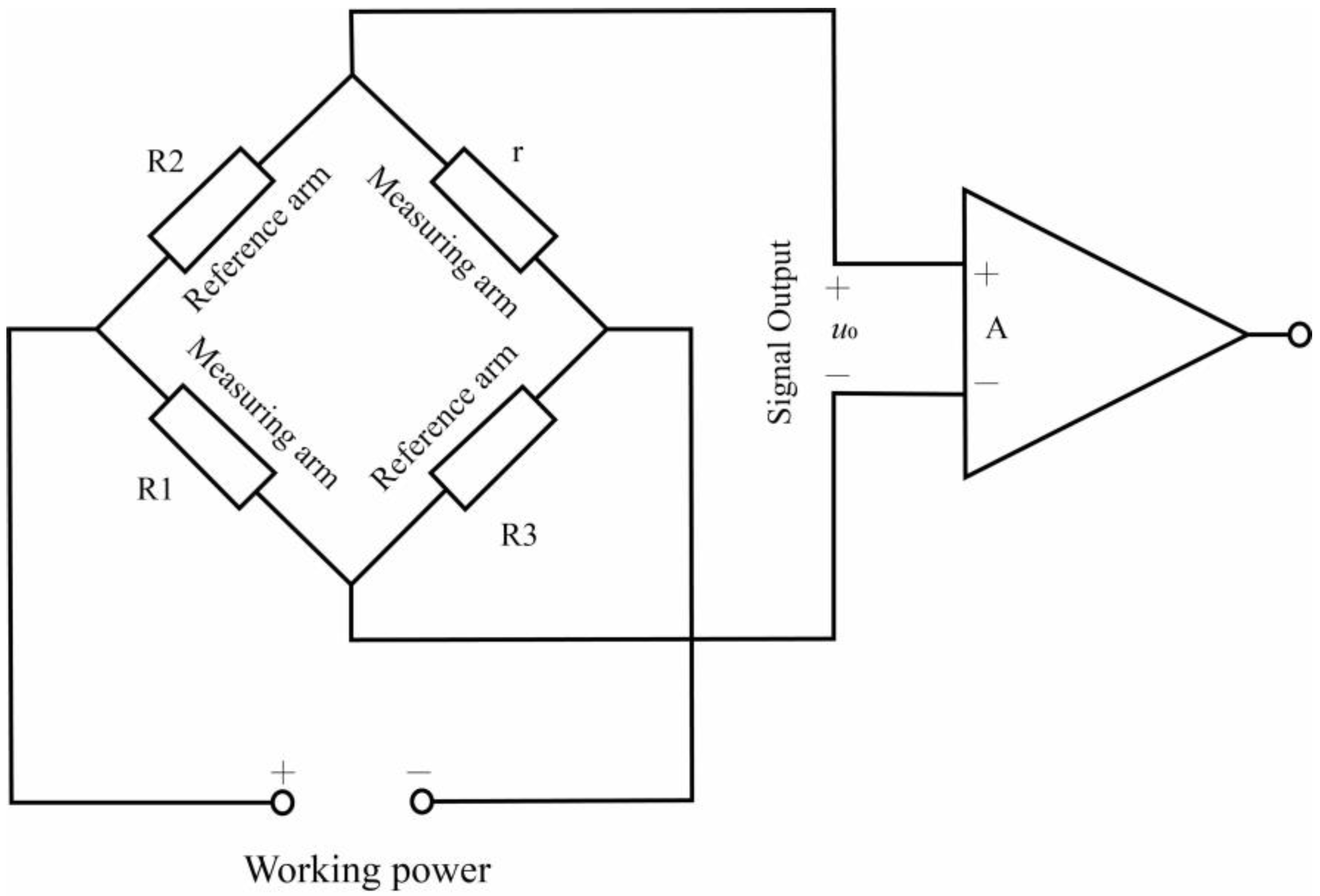 Applsci 13 06869 g004