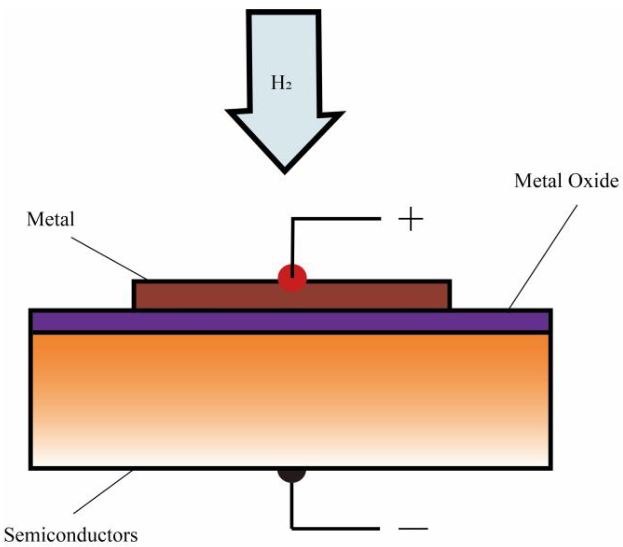 Applsci 13 06869 g006