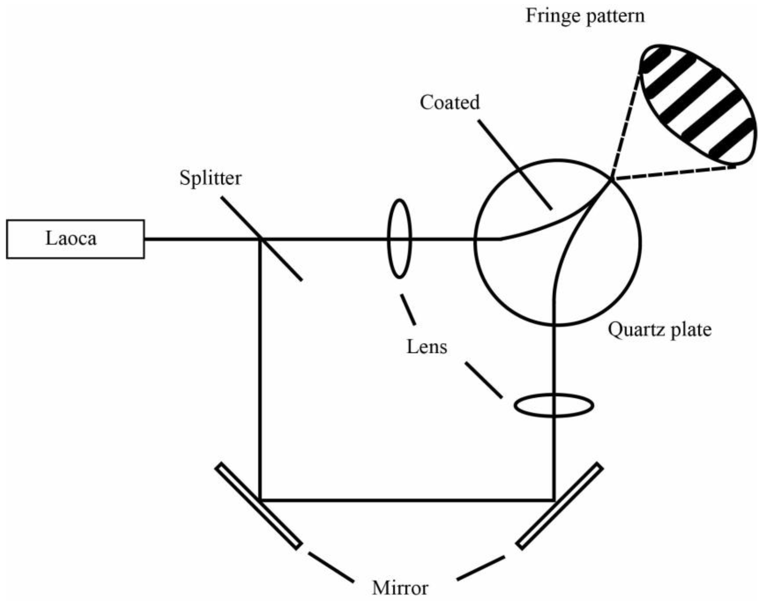 Applsci 13 06869 g007