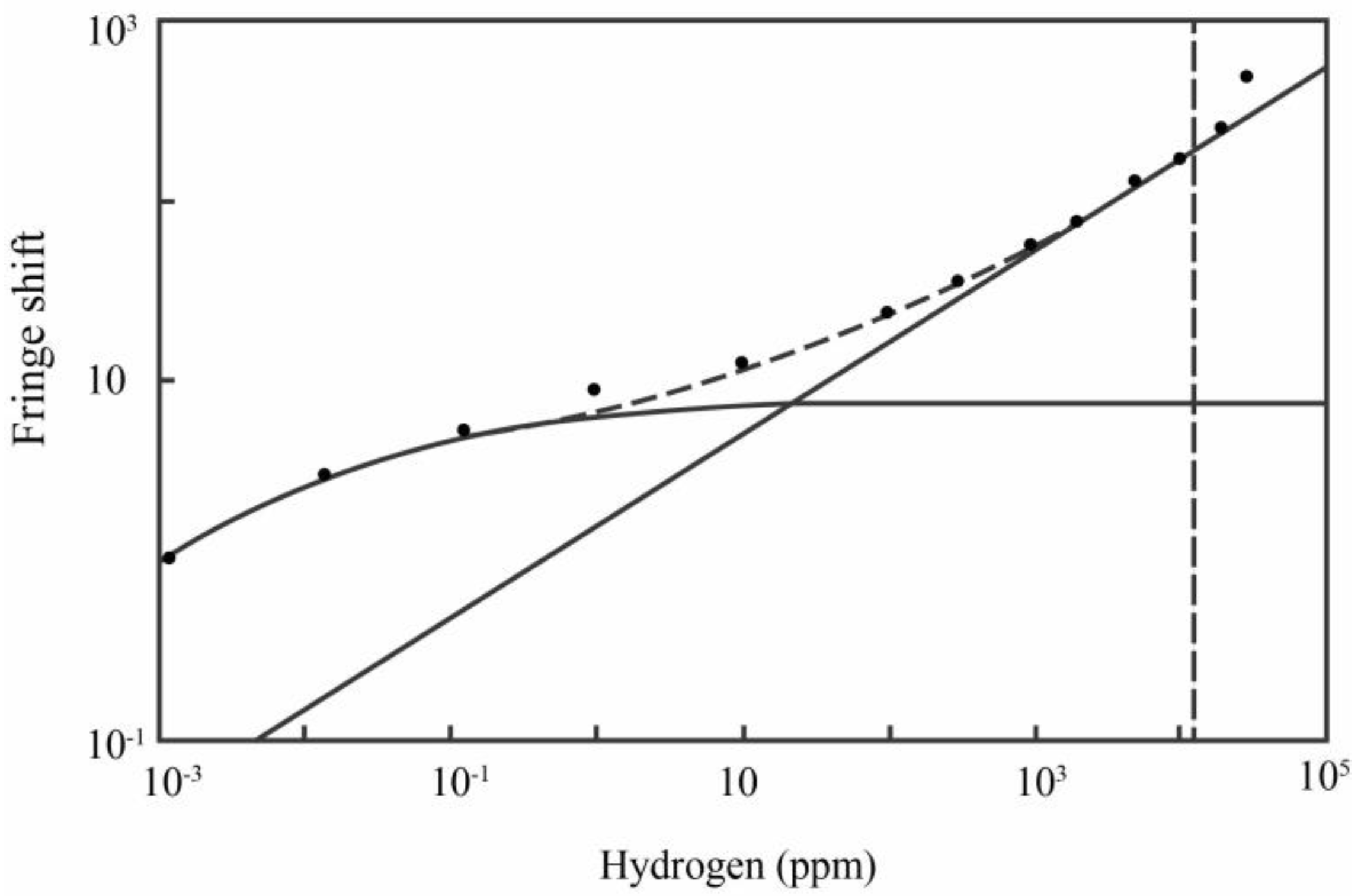 Applsci 13 06869 g008