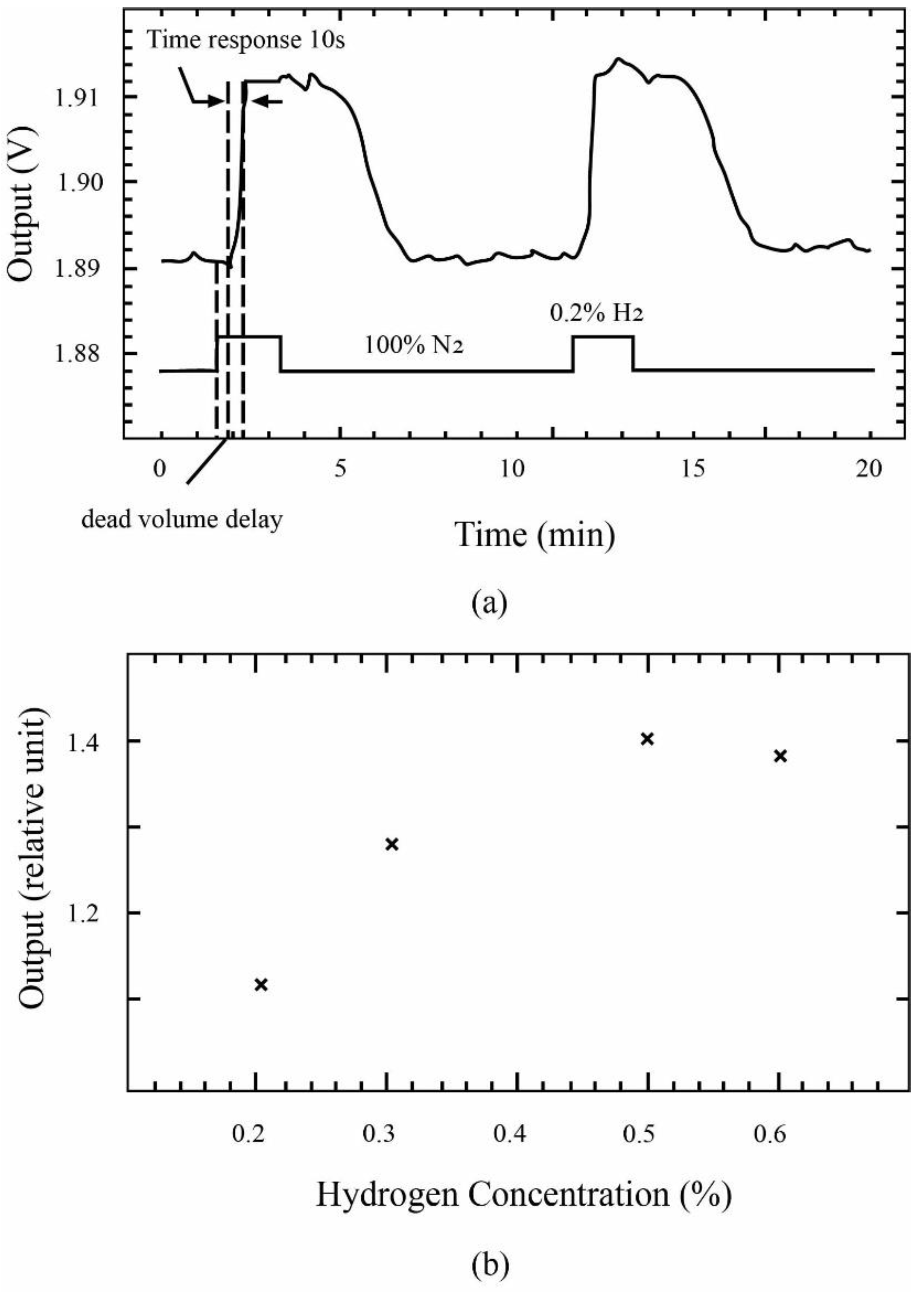 Applsci 13 06869 g011