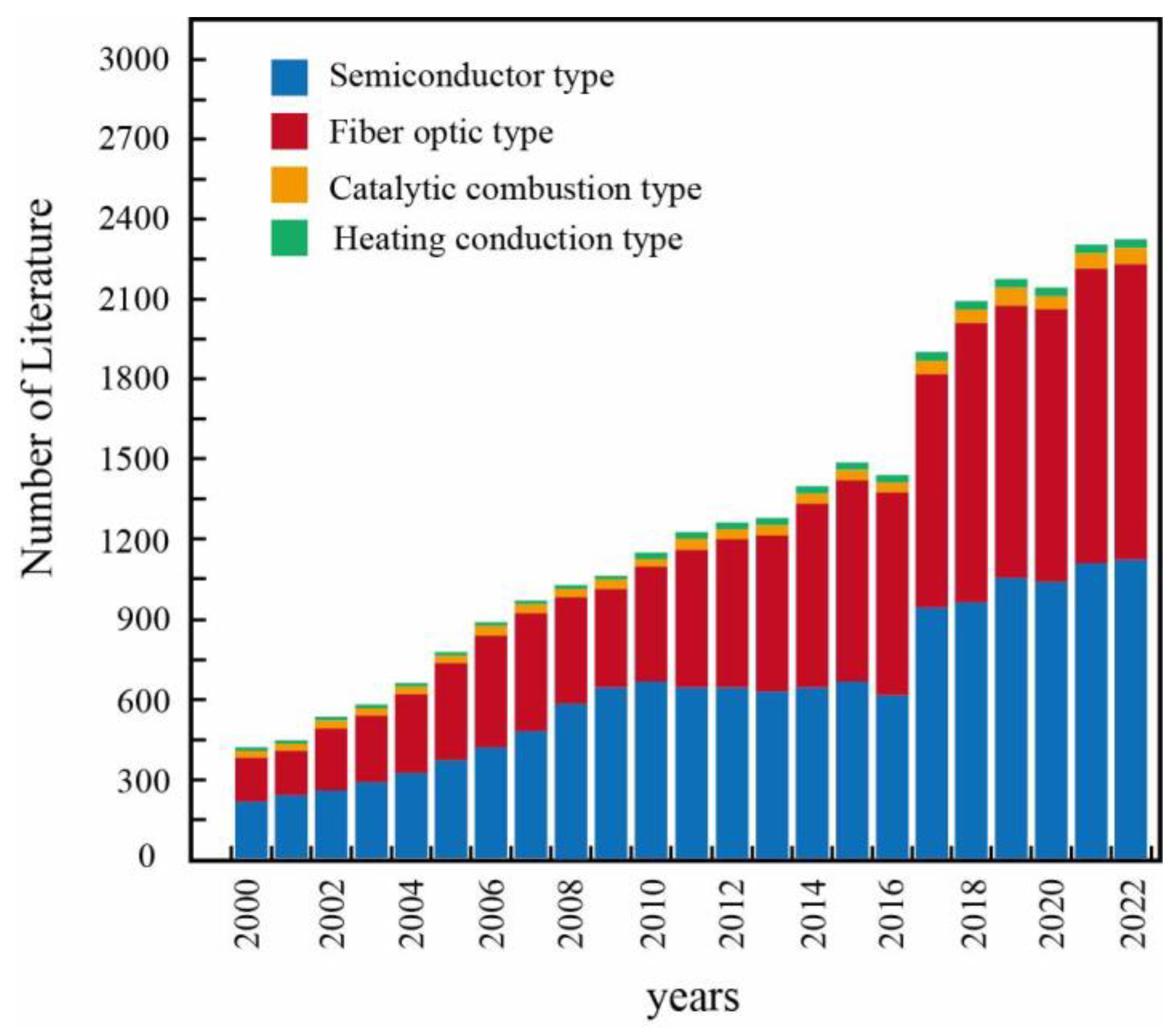Applsci 13 06869 g013