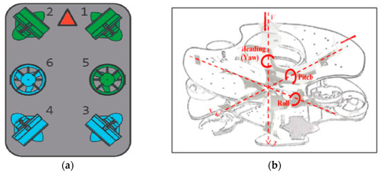 Applsci 13 06870 g004