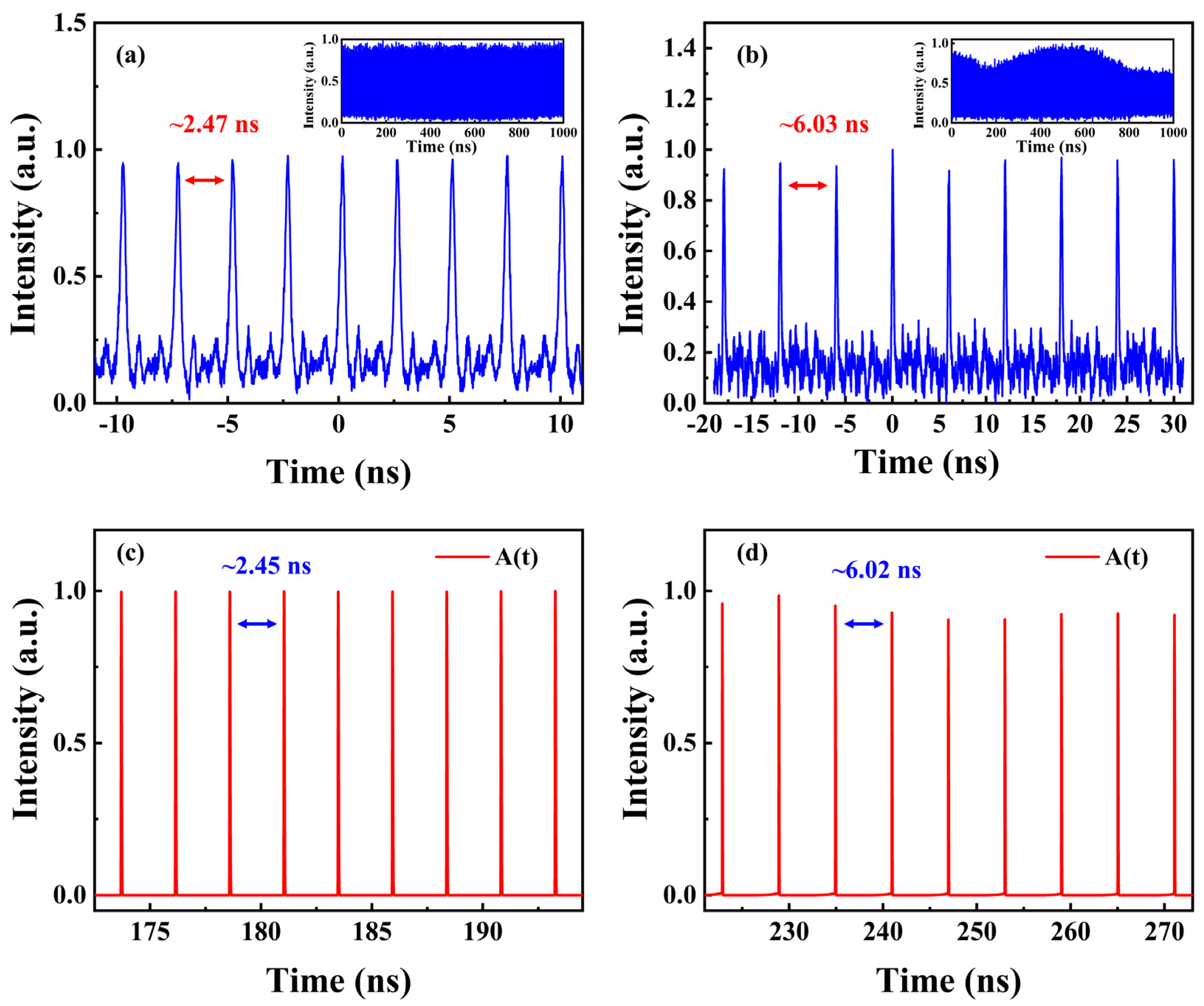 Applsci 13 06873 g003