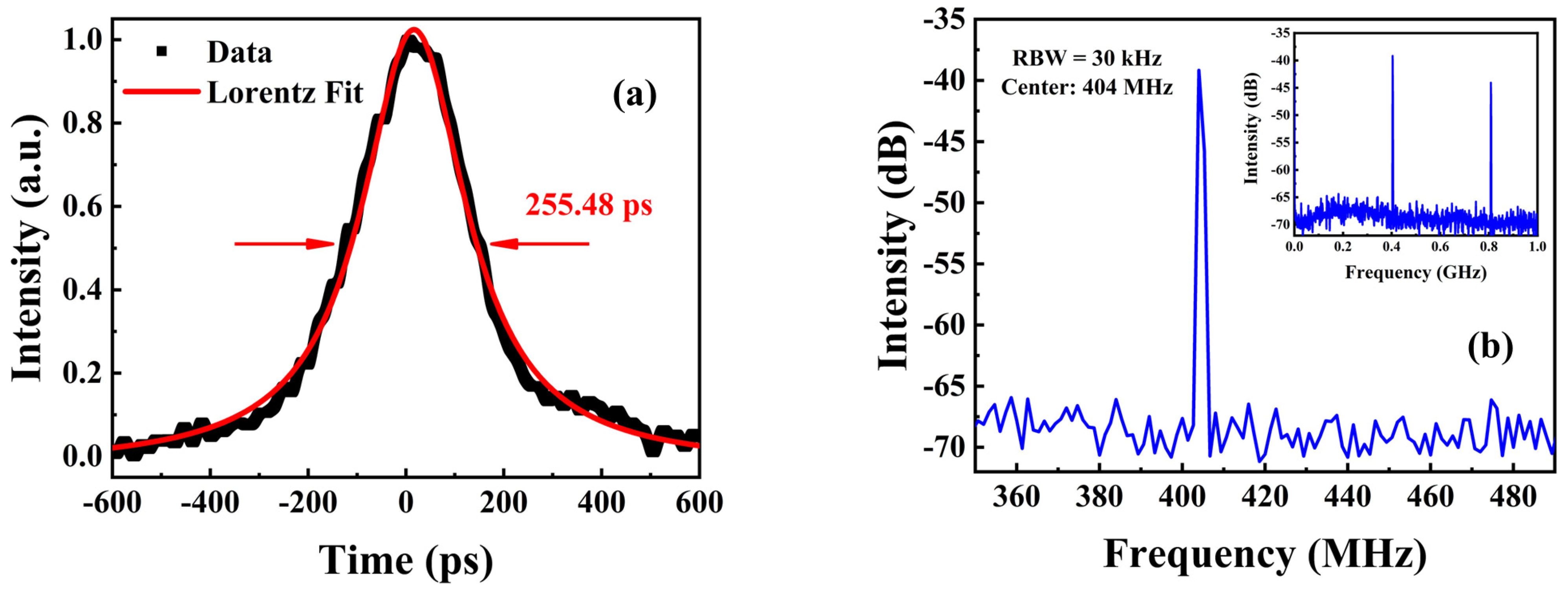 Applsci 13 06873 g004