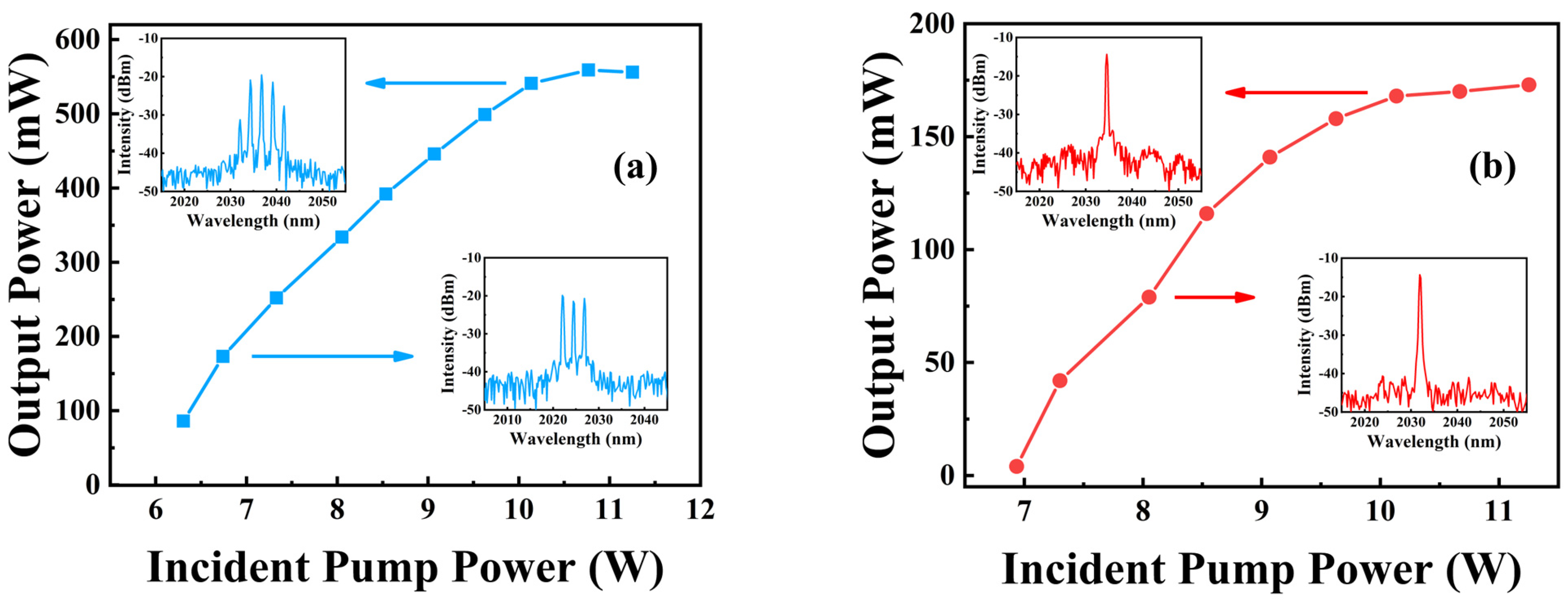 Applsci 13 06873 g005